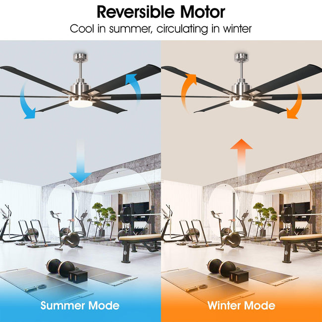 Ventilador de techo reversible de 72