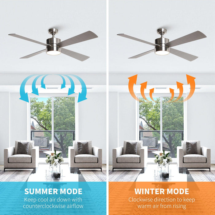 Ventilador de techo reversible Bucholz Industrial de 52" con iluminación y control remoto