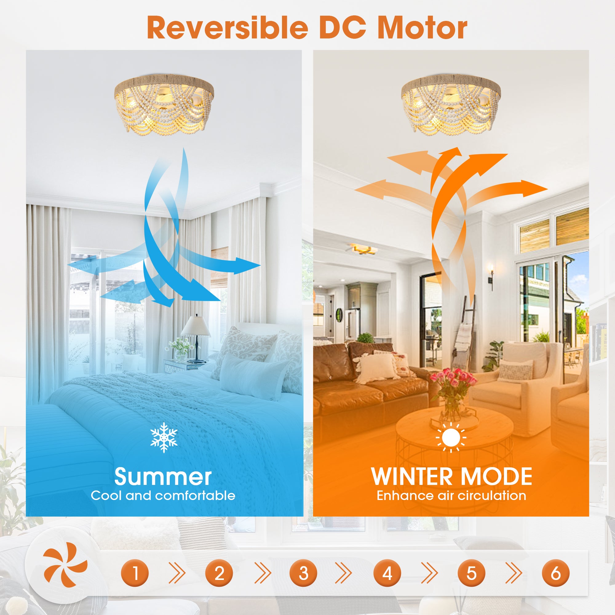 20 Inch White Farmhouse Handmade Wooden Beads Flush Mount Ceiling Fan with APP Remote Control and Lighting