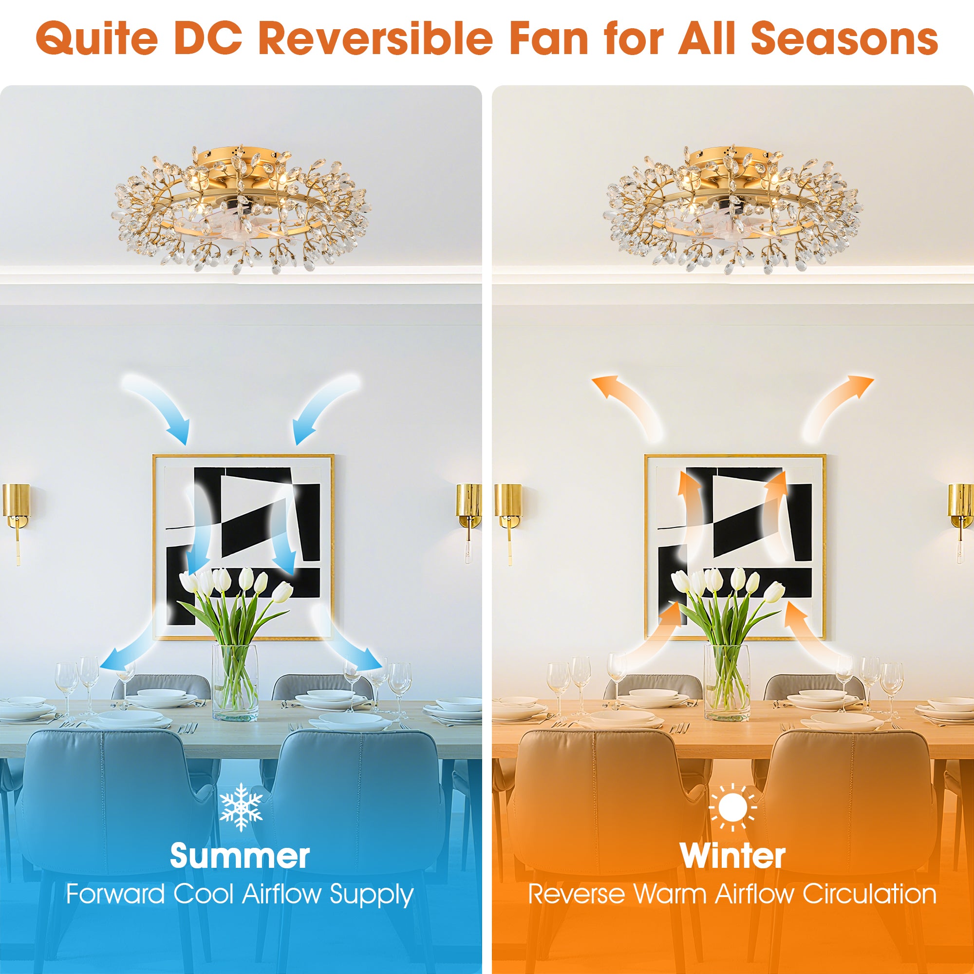 23" Clara Golden Crystal Flush Mount Ceiling Fan with Light and Remote