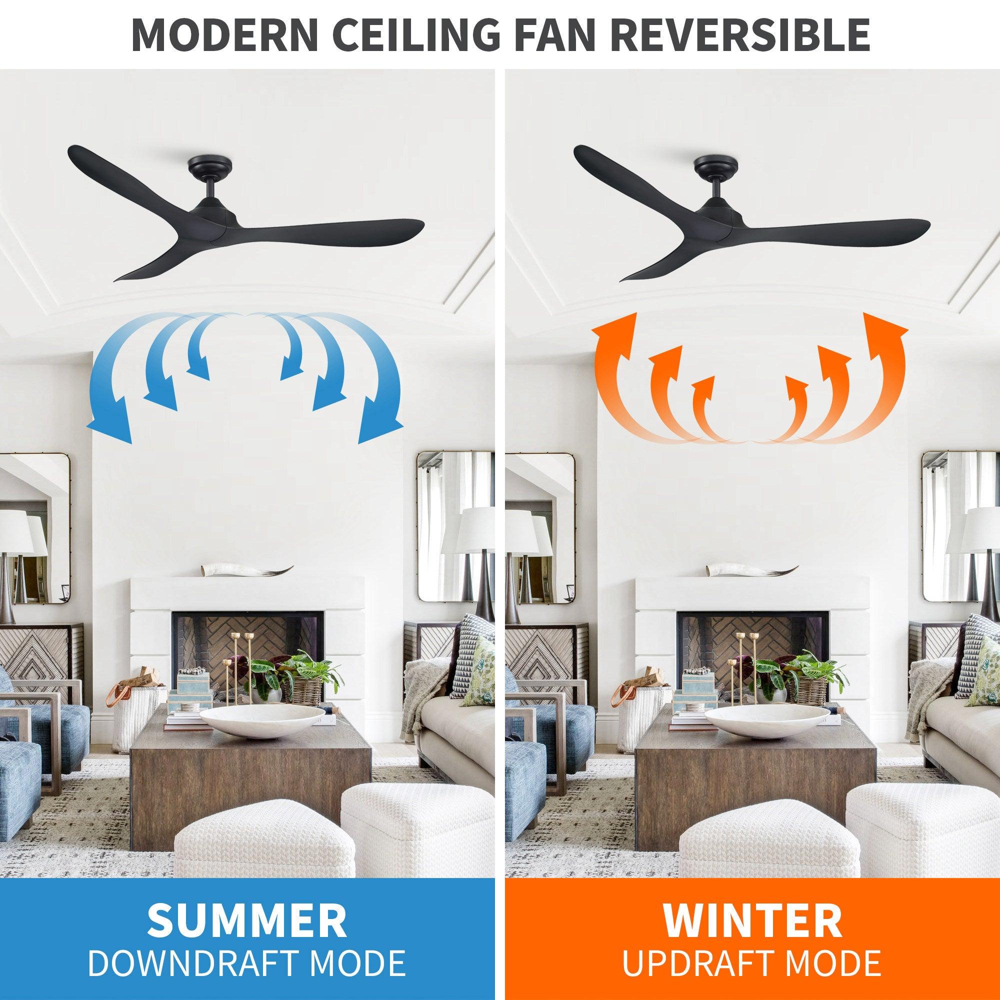 Ventilador de techo reversible moderno con motor de CC de 56 "con control remoto