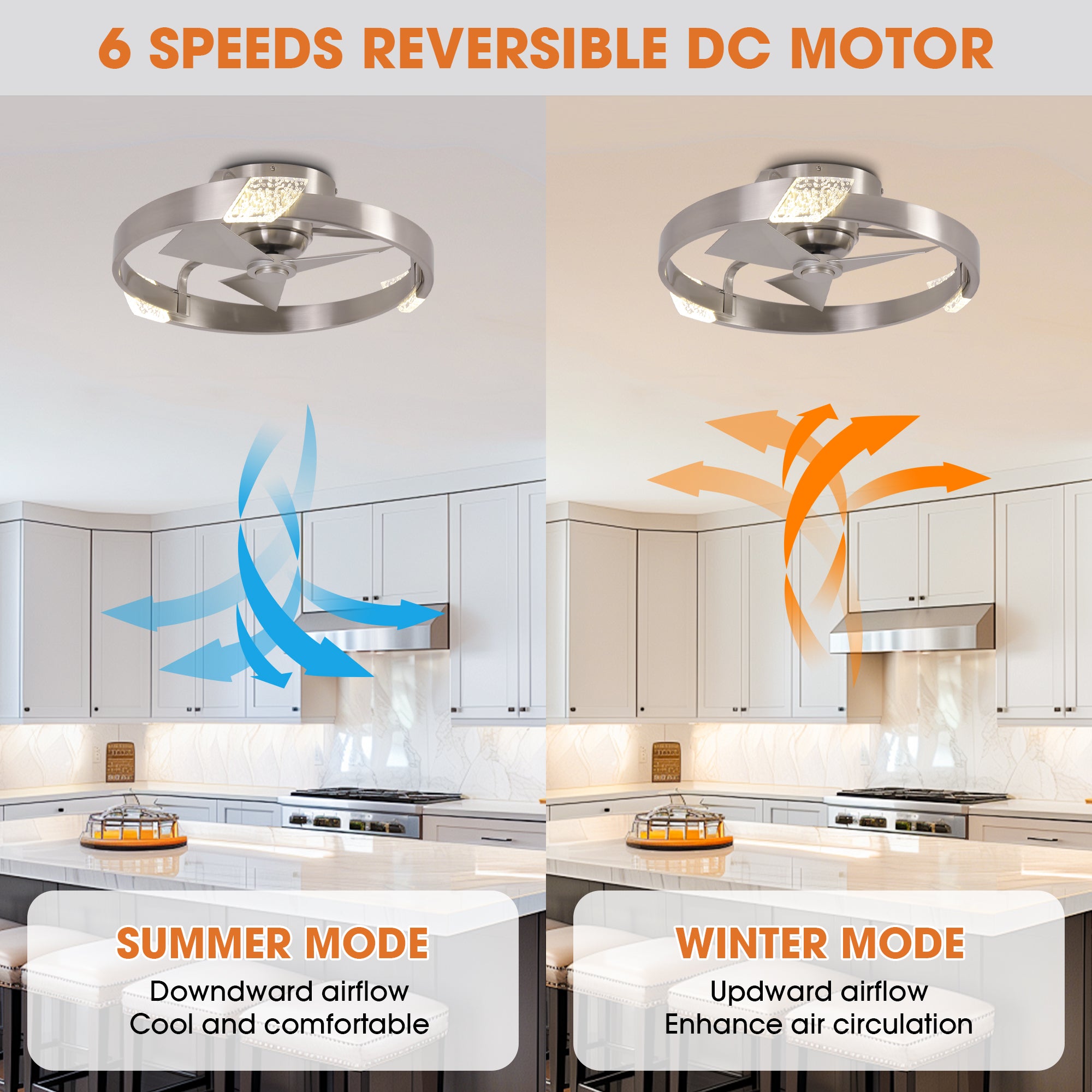 20 Inch Hazel Satin Nickel Flush Mount LED Ceiling Fan with Remote Control