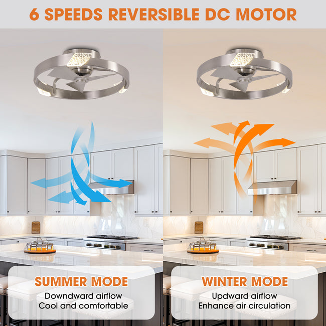 20 Inch Hazel Satin Nickel Flush Mount LED Ceiling Fan with Remote Control