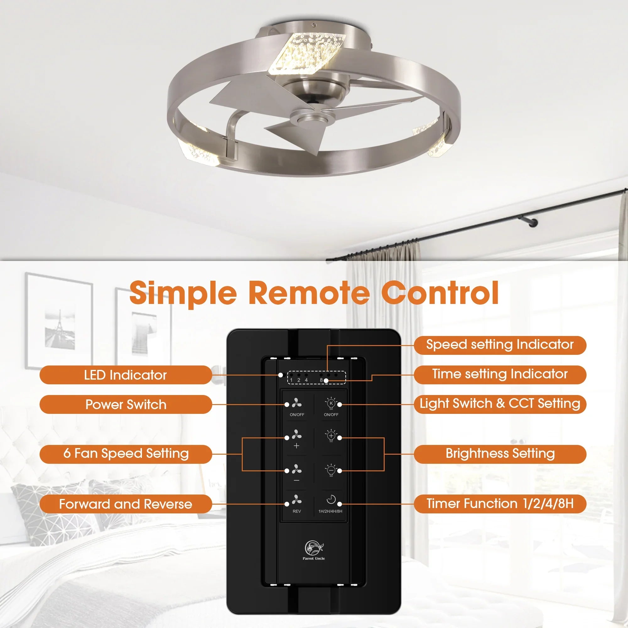20 Inch Hazel Satin Nickel Flush Mount LED Ceiling Fan with Remote Control