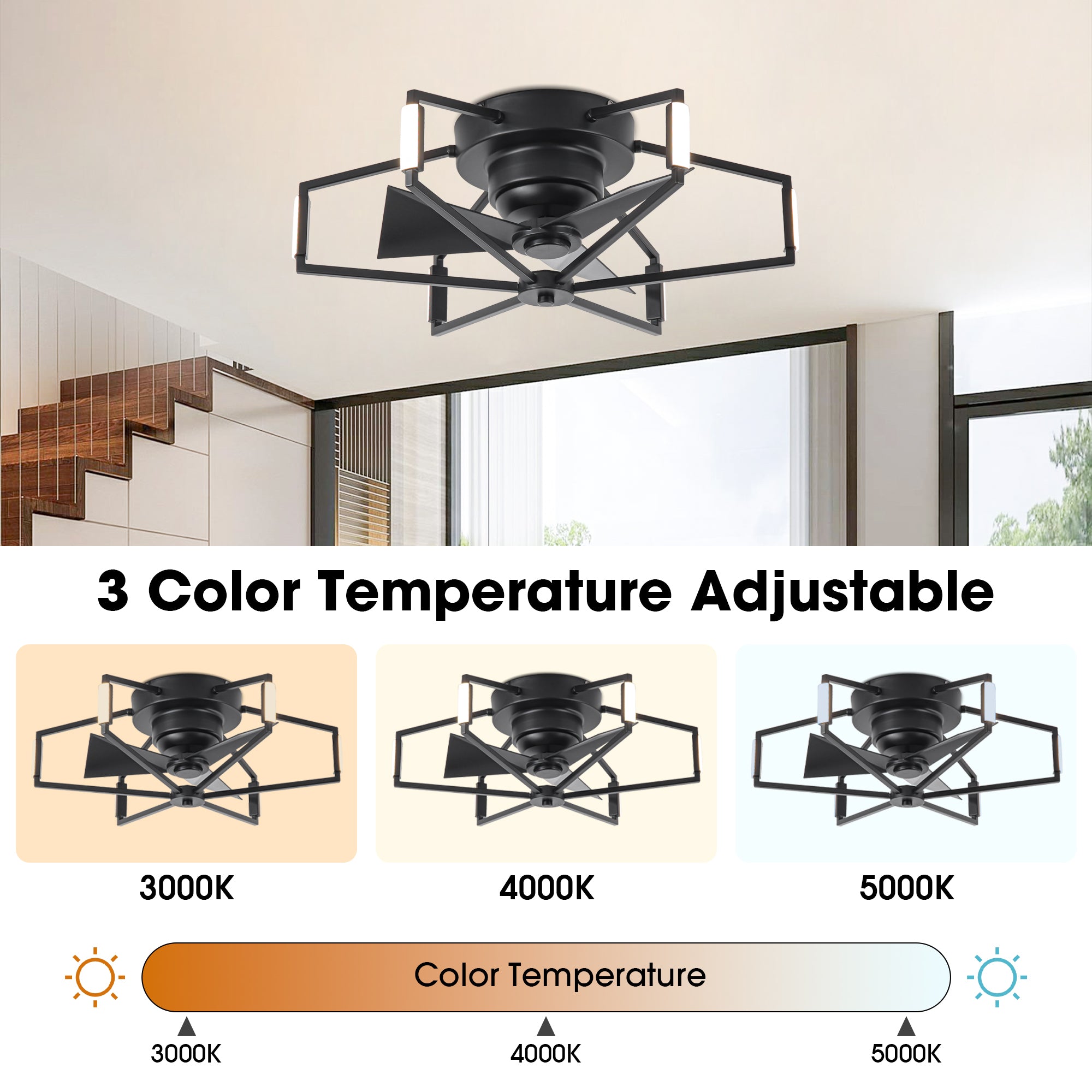 21 Inch Wade Black Industrial Flush Mount LED Ceiling Fan