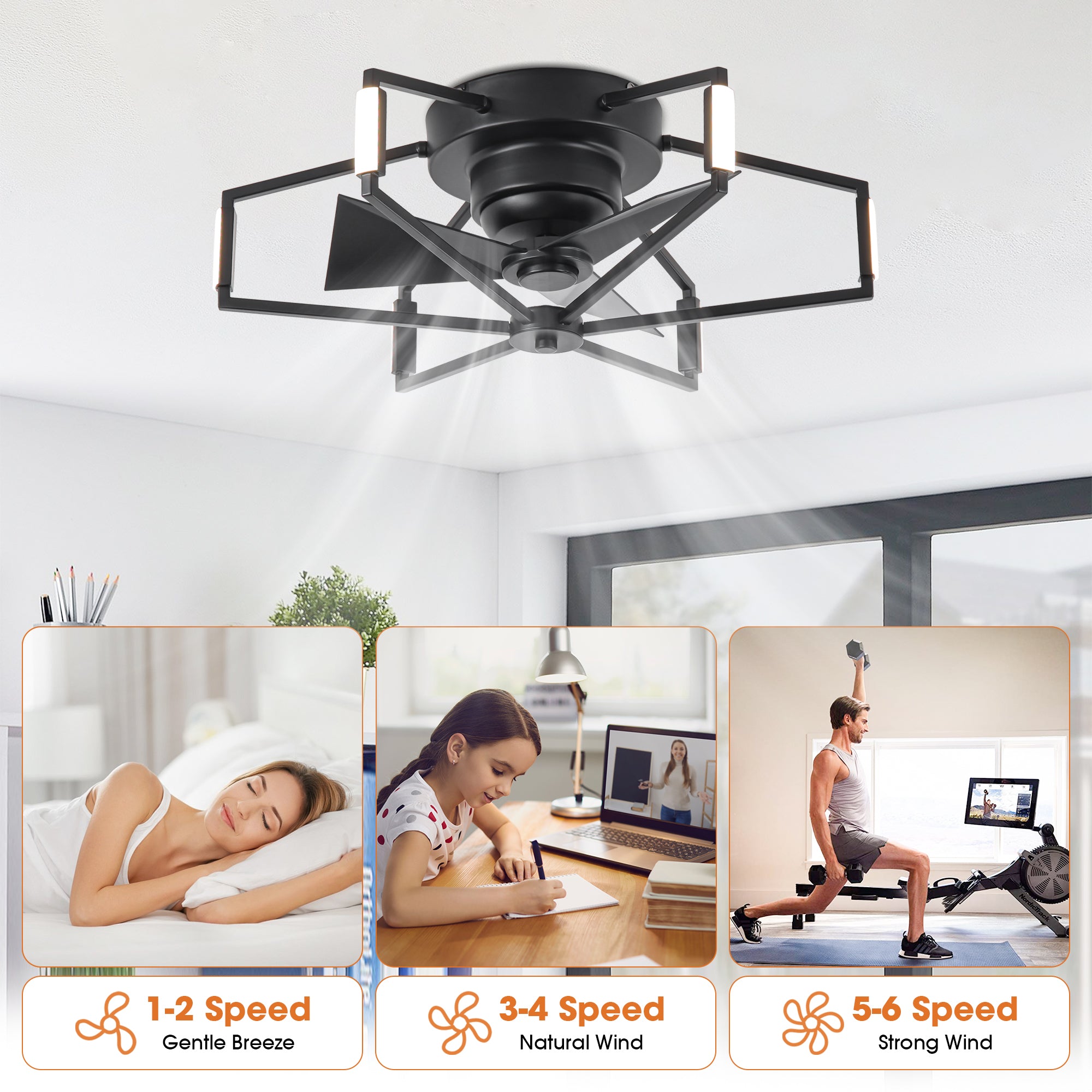 21 Inch Wade Black Industrial Flush Mount LED Ceiling Fan