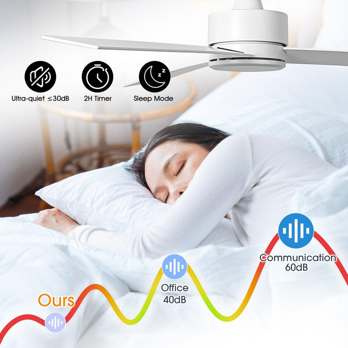 52" DC Motor 3 Blades Modern Downrod Mount Ceiling Fan