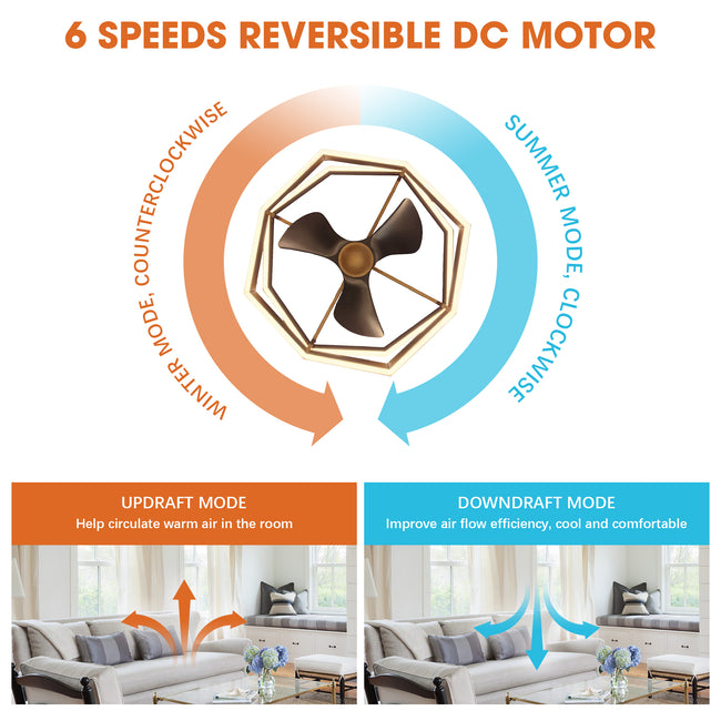 31 Inch Willie Antique Golden Luxury Fandelier with Light and Remote Control