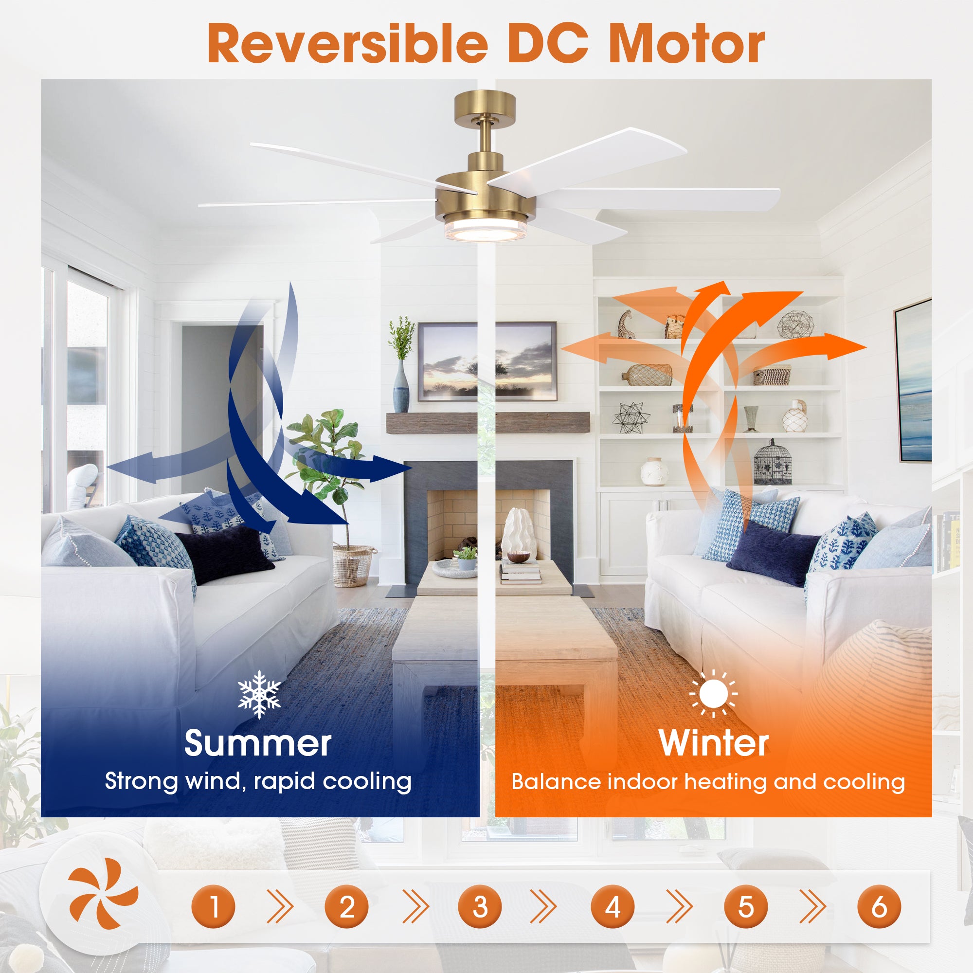Ventilador de techo moderno Kama de 54 pulgadas con montaje en varilla, control remoto y luz LED