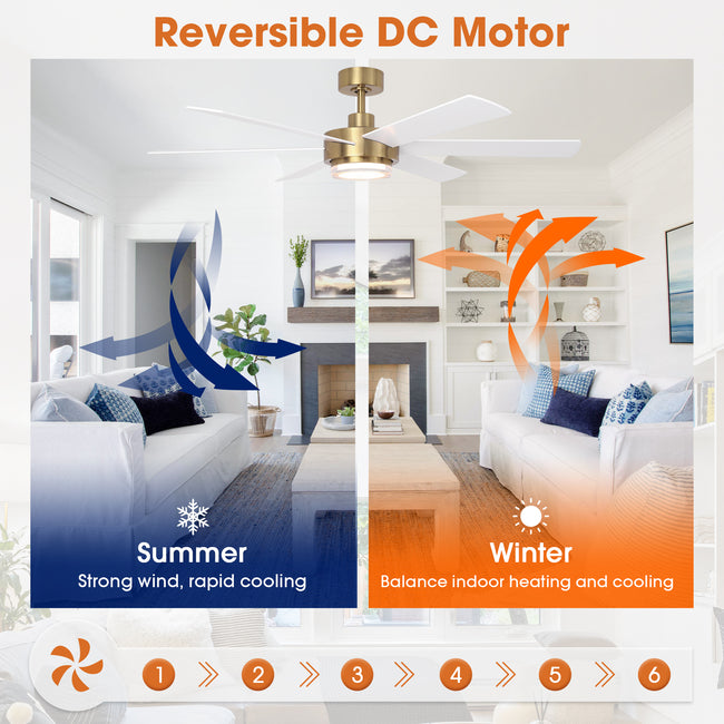 54 Inch Kama Modern Downrod Mount Ceiling Fan with Remote Control and LED Light