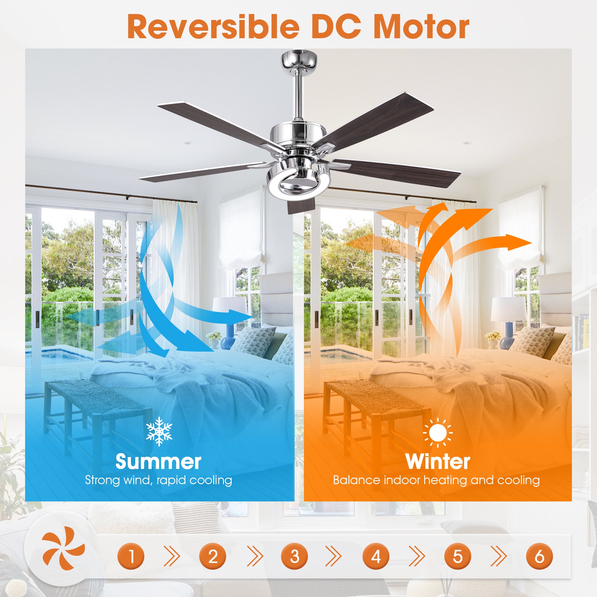 52 Inch Arlen Double-sided Blades Downrod Mount LED Ceiling Fan with Remote Control
