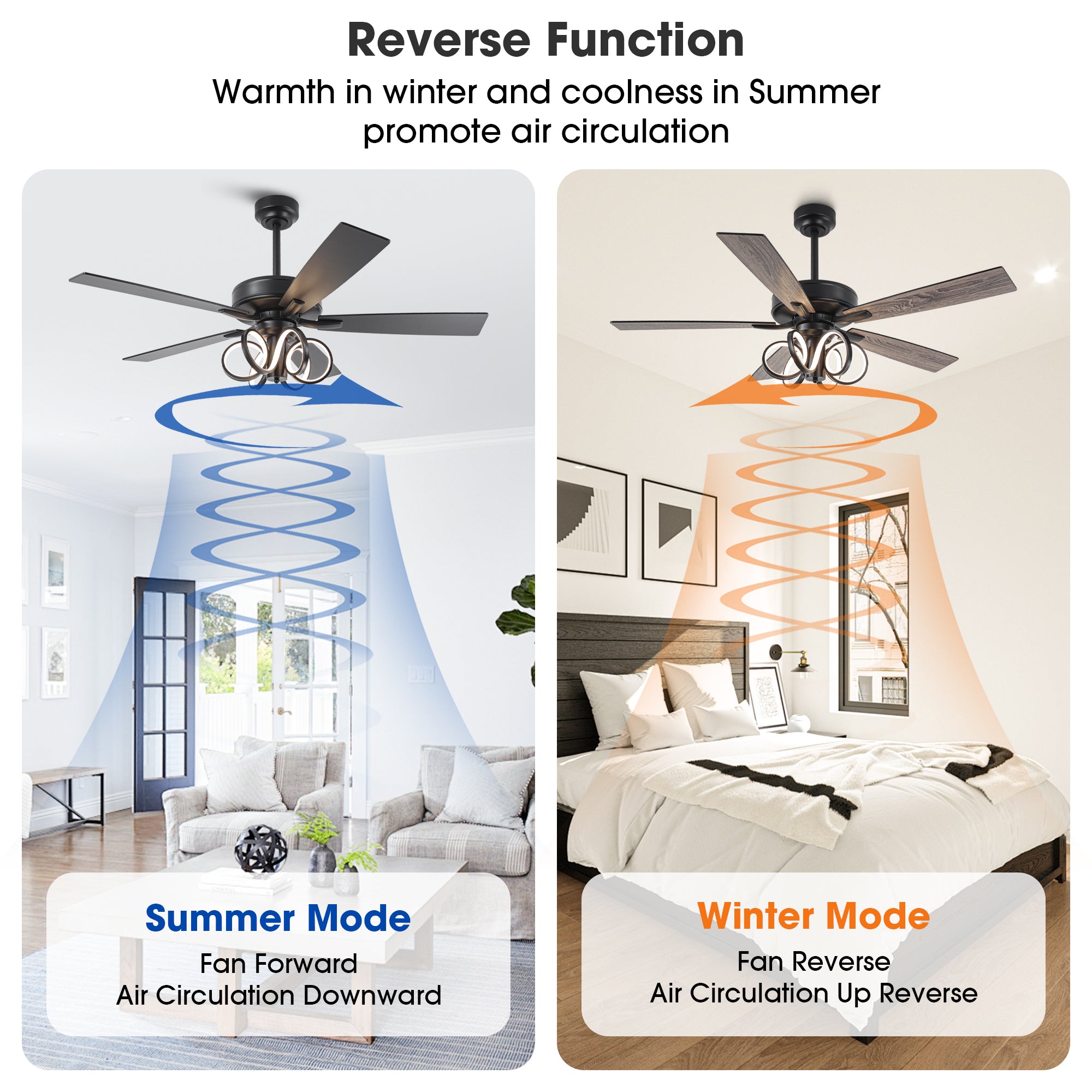 52 Inch Levi Double-sided Blades Downrod Mount LED Ceiling Fan with Remote Control