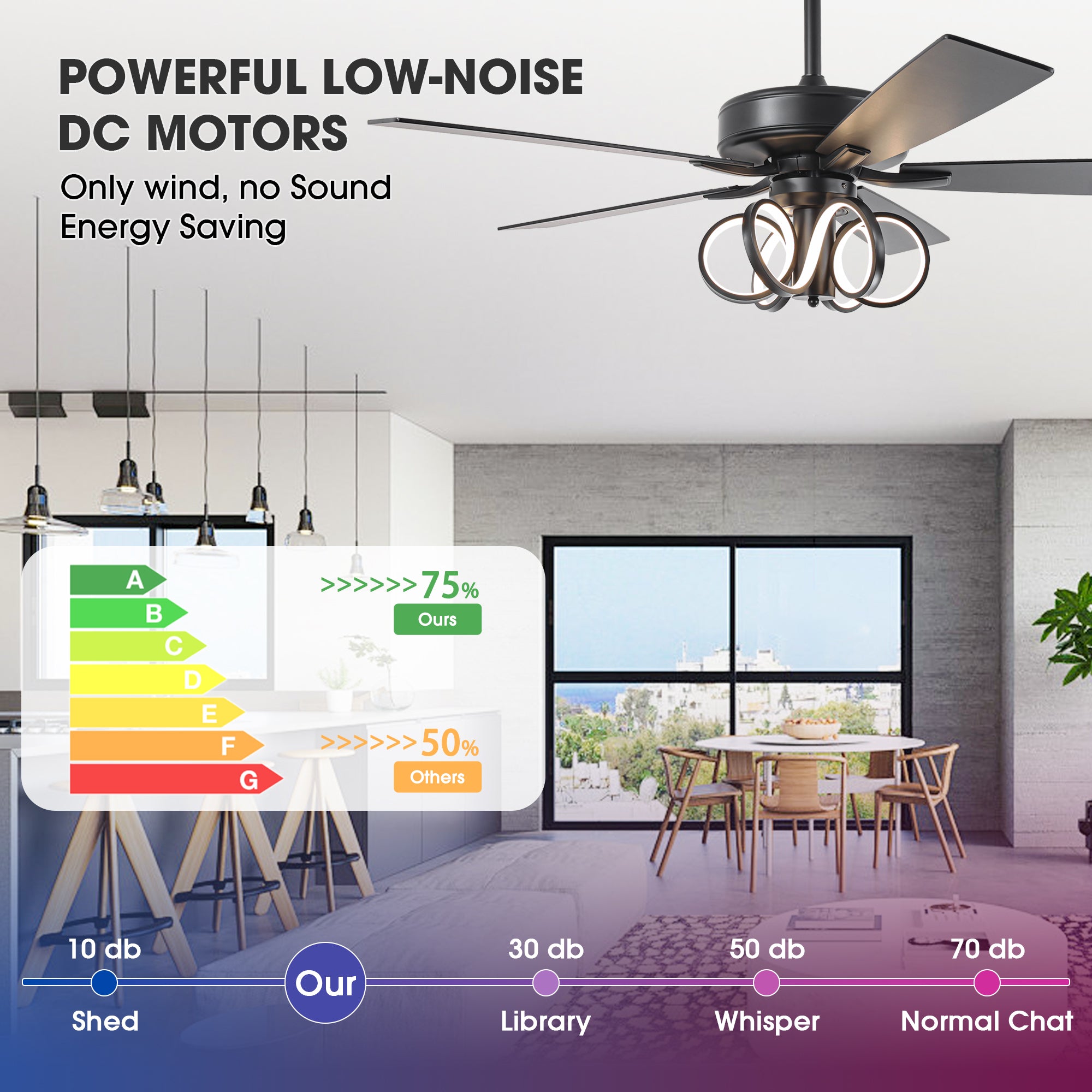 52 Inch Levi Double-sided Blades Downrod Mount LED Ceiling Fan with Remote Control
