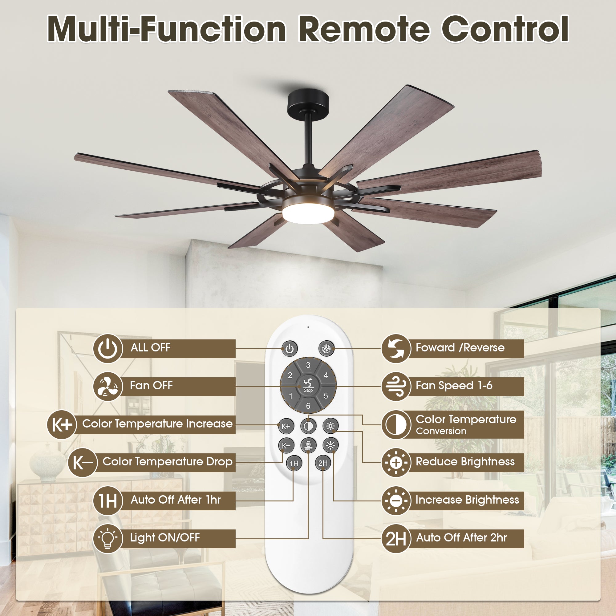 60 Inch 72 Inch Windmill Downrod Mount LED Ceiling Fan with Remote and APP Control