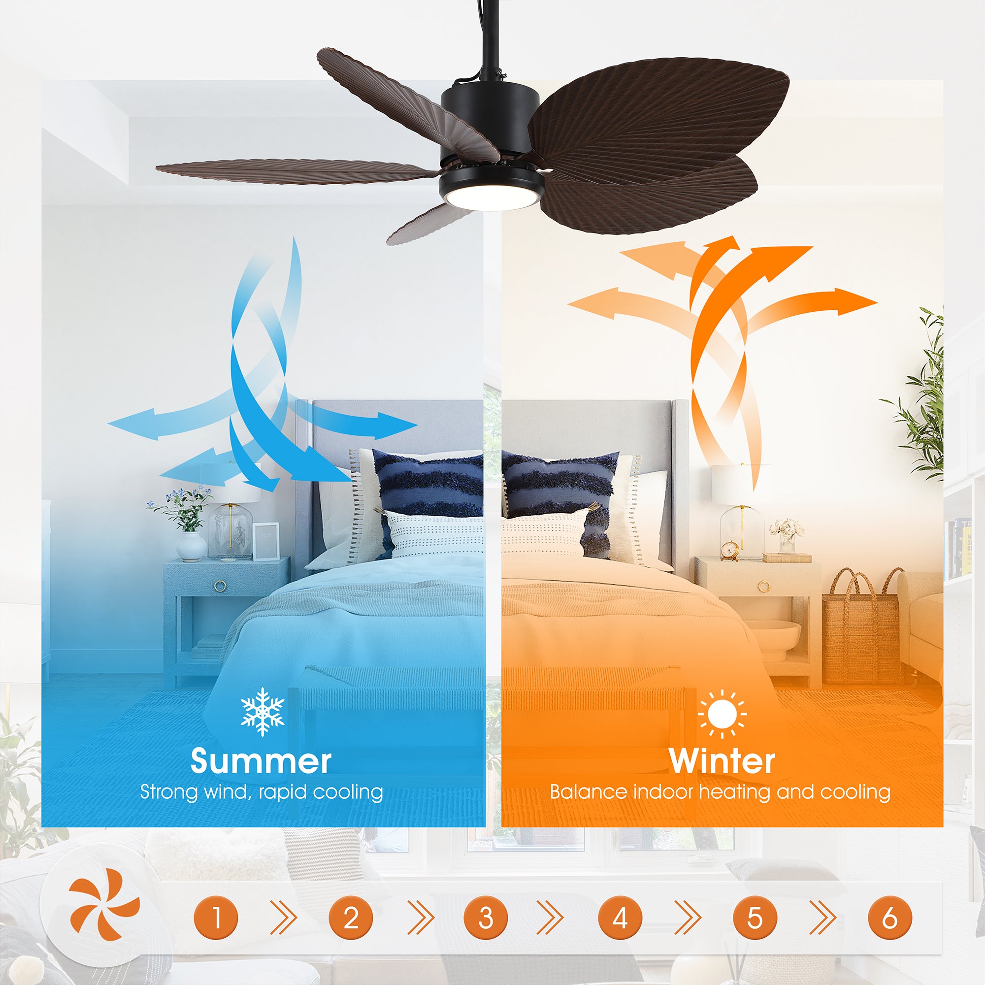 42 Inch Wythe IPX5 Outdoor Hanging Buckle Downrod LED Fan with Remote Control