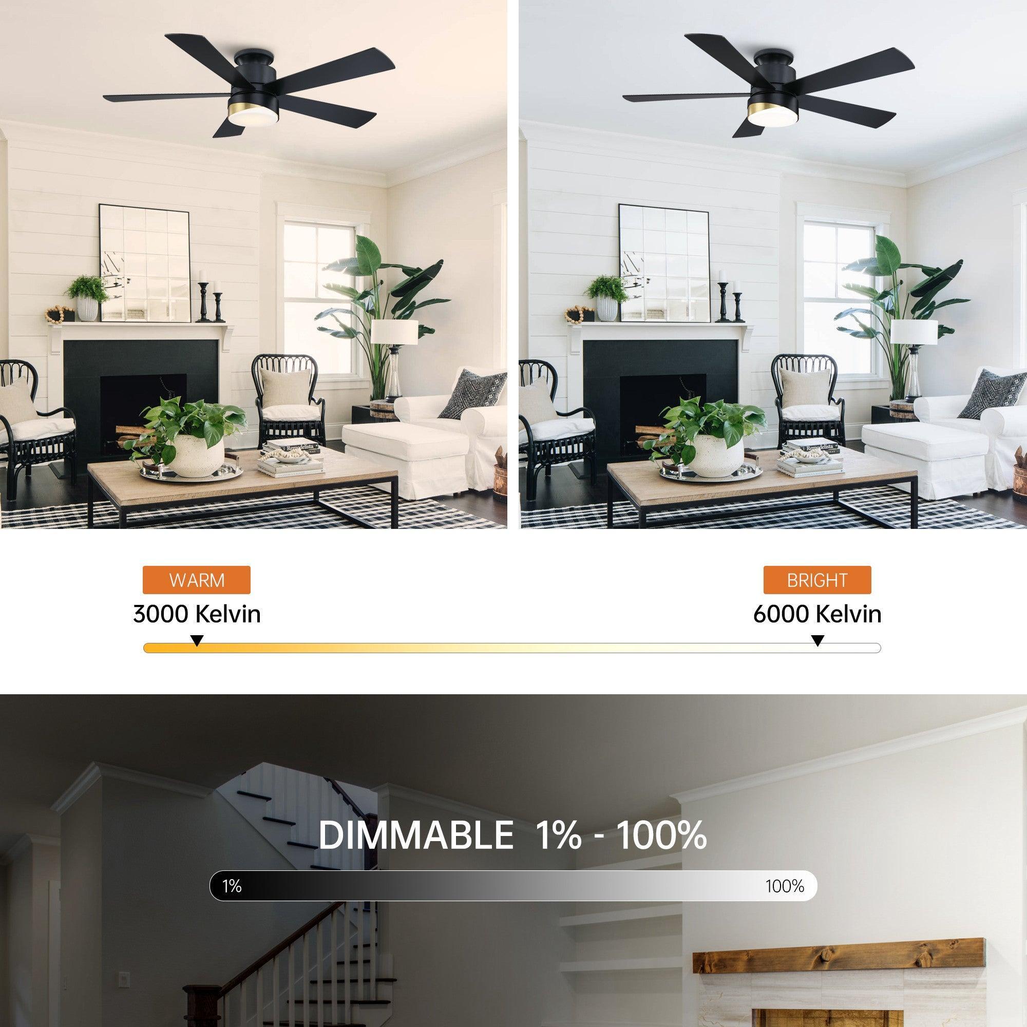 Ventilador inteligente de 52