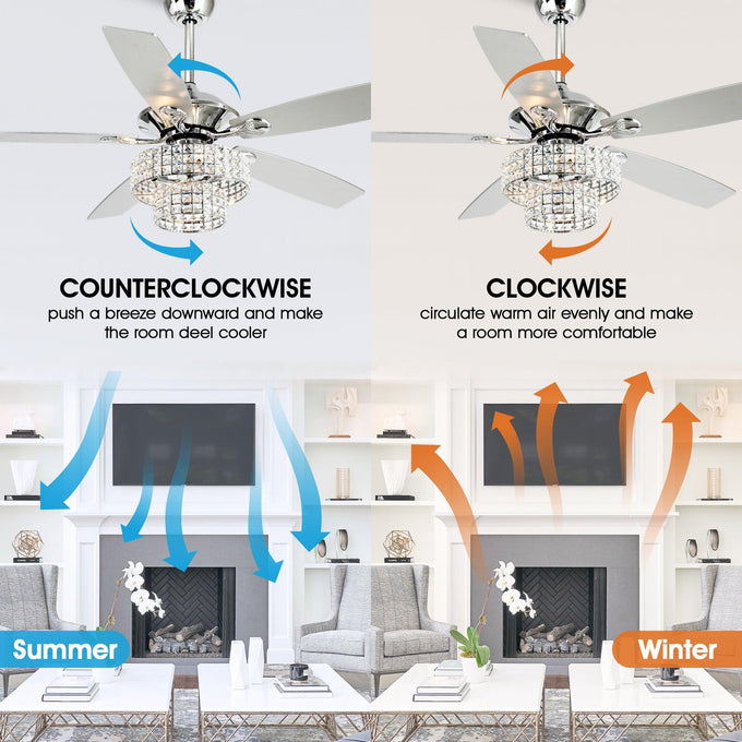 Ventilador de techo de cristal reversible Howell de 52