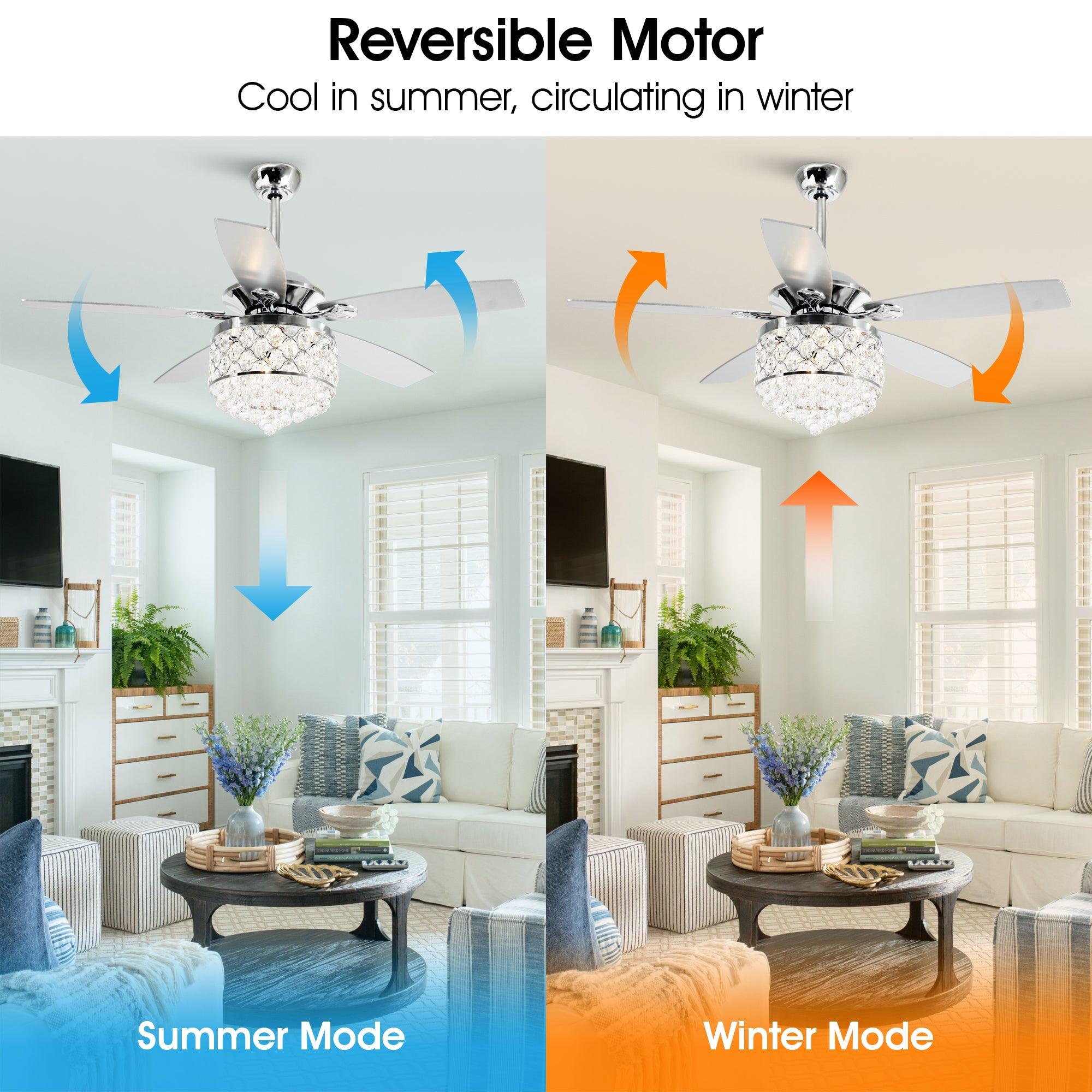 Ventilador de techo de cristal reversible Berkshire moderno de 52