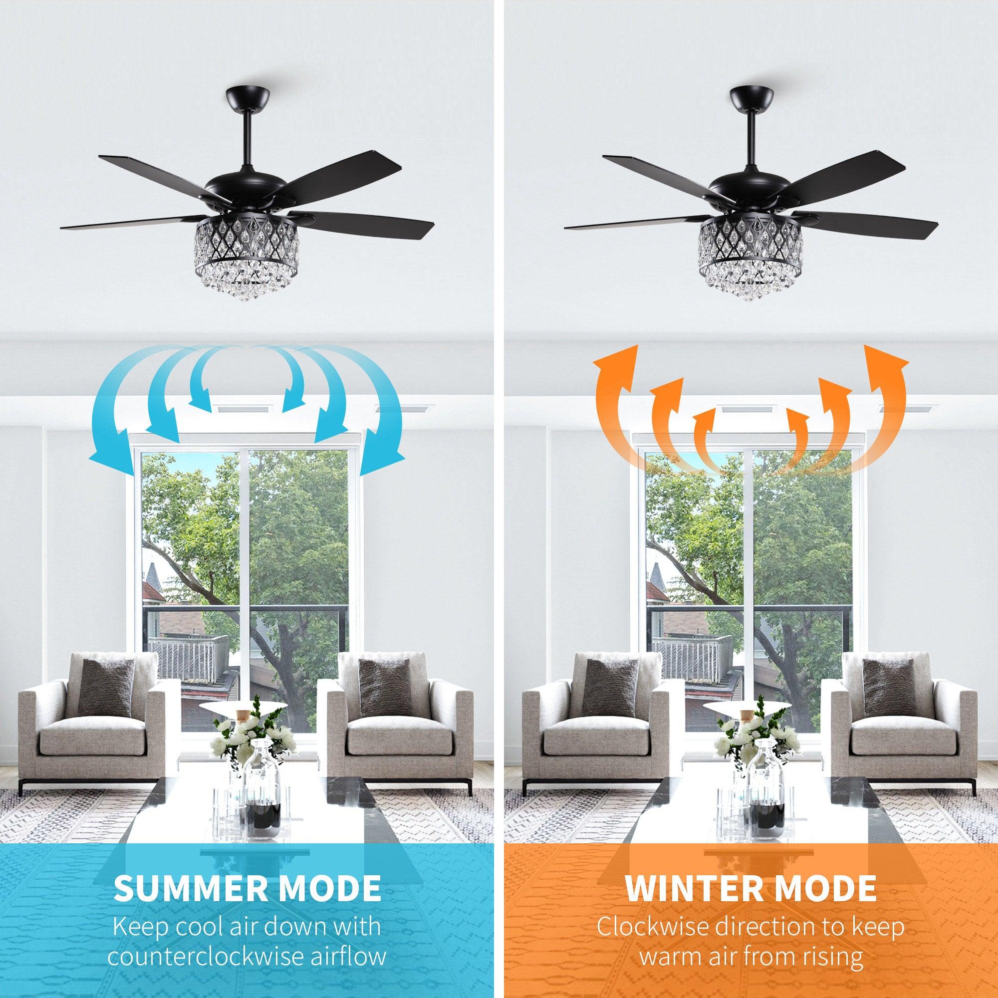 Ventilador de techo de cristal reversible Wethington moderno de 52