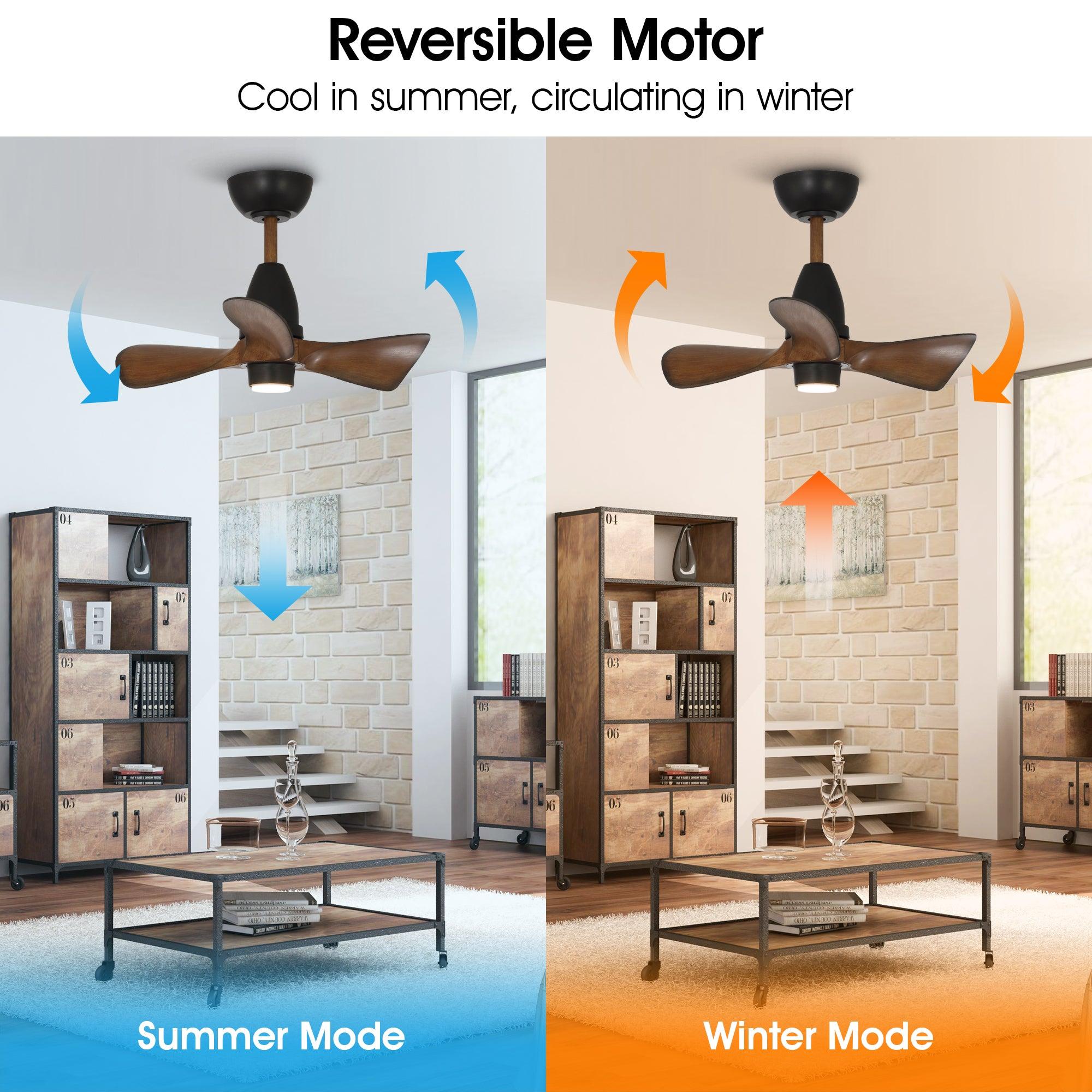 Ventilador de techo reversible Kwang Farmhouse de 28