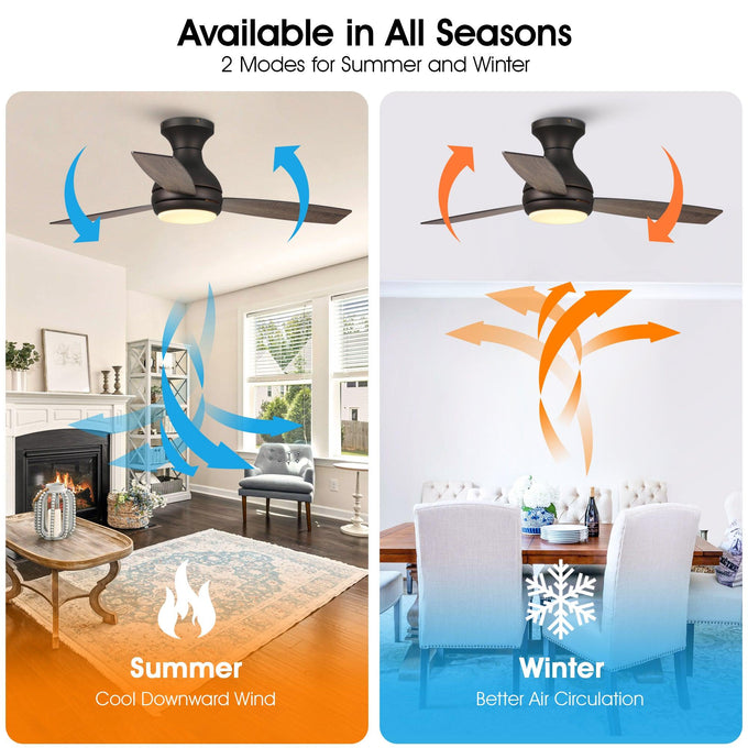 Ventilador de techo reversible Beckette Farmhouse de 48