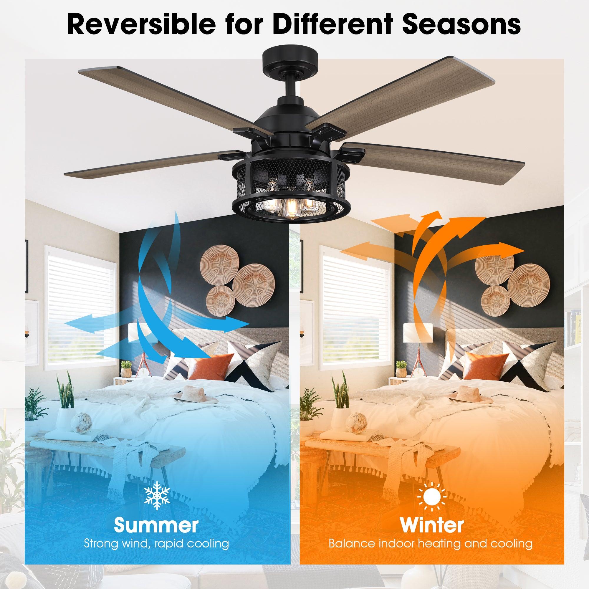 Ventilador de techo reversible industrial Lucknow de 52