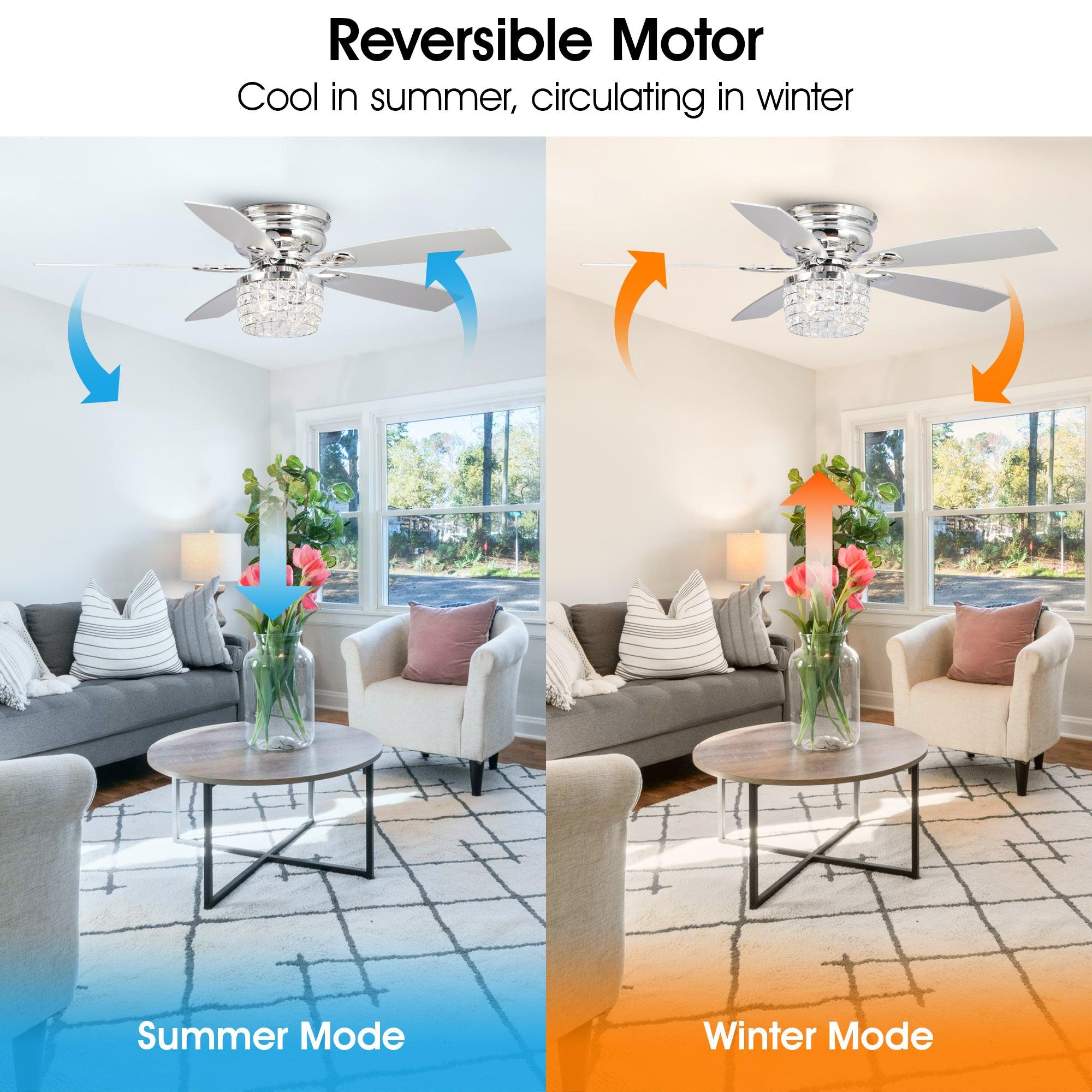Ventilador de techo Panipat de 52" con cristal reversible, moderno, cromado, empotrado, iluminación y control remoto