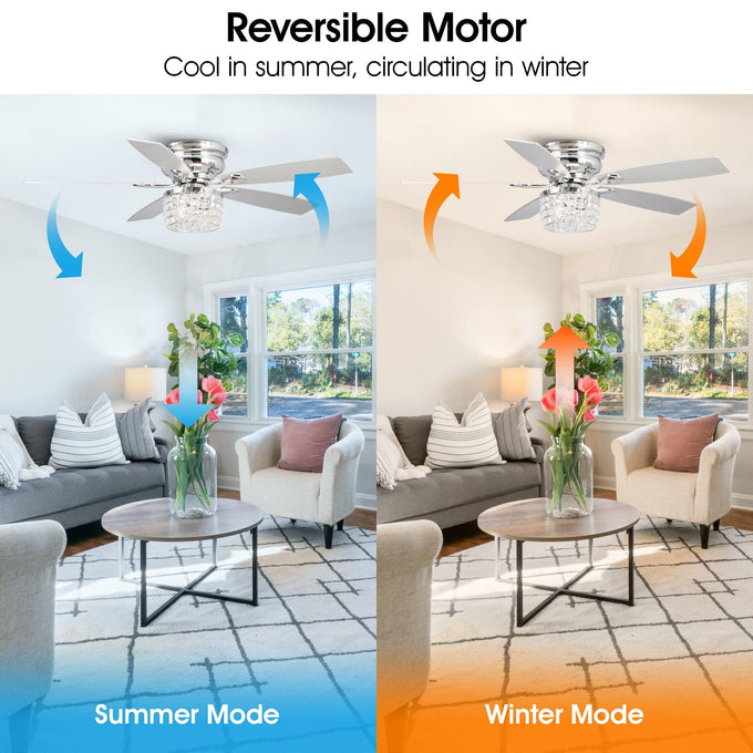 Ventilador de techo Panipat de 52