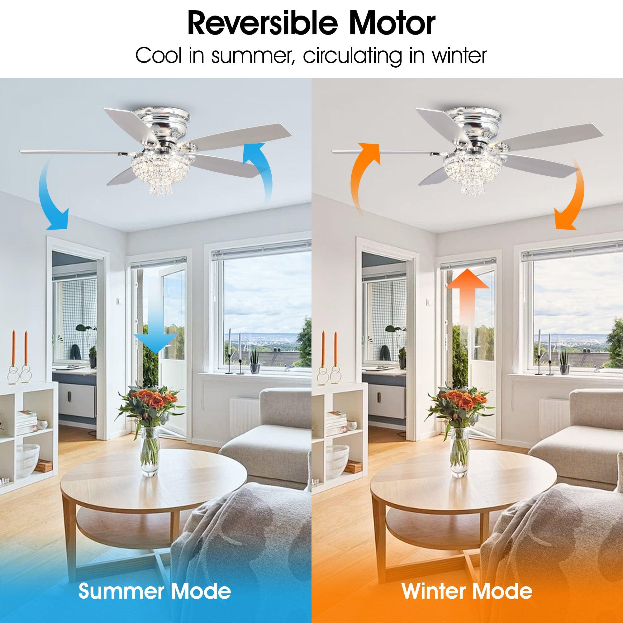 52" Kanpur Modern Chrome Flush Mount Reversible Crystal Ceiling Fan with Lighting and Remote Control