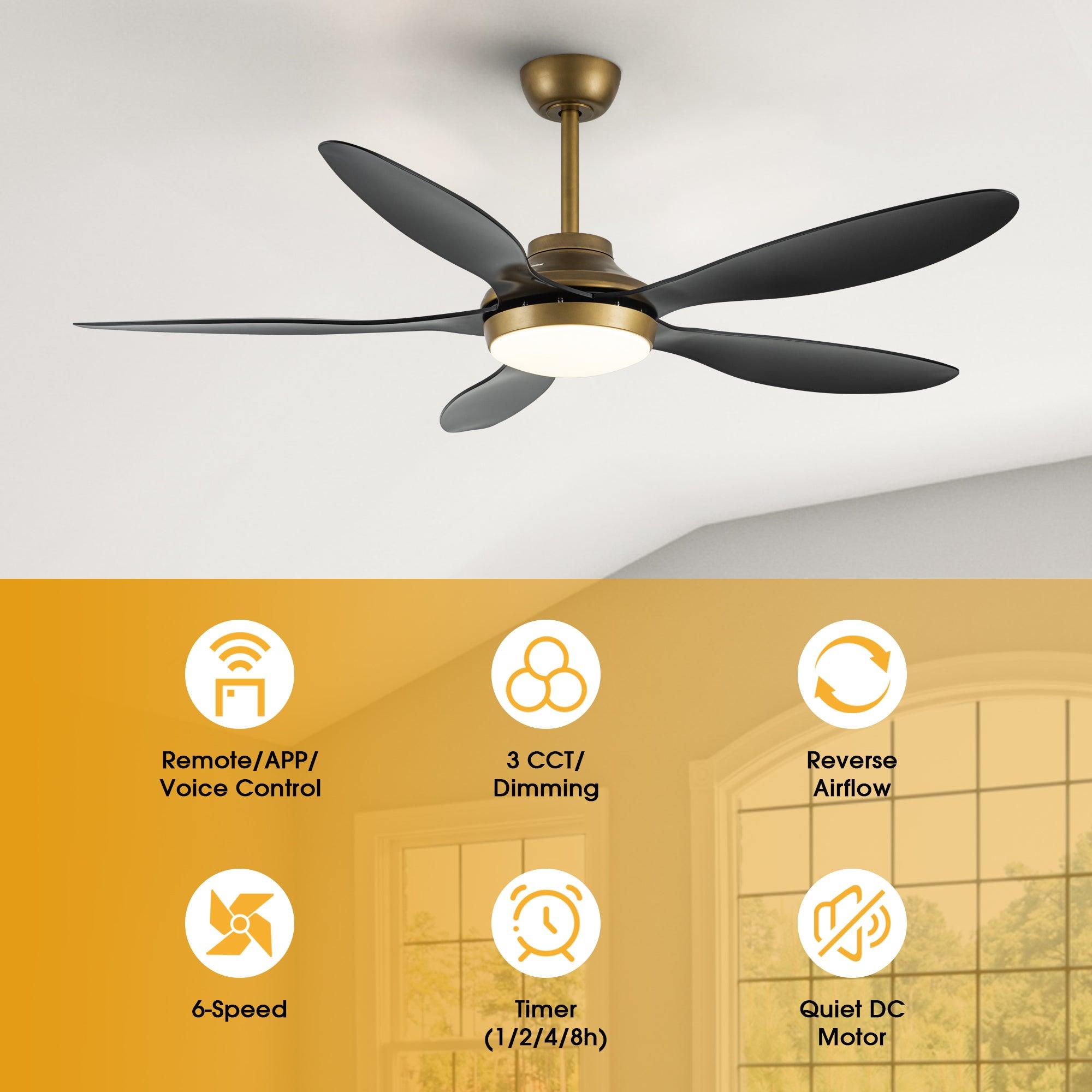 Ventilador inteligente Punjab de 52