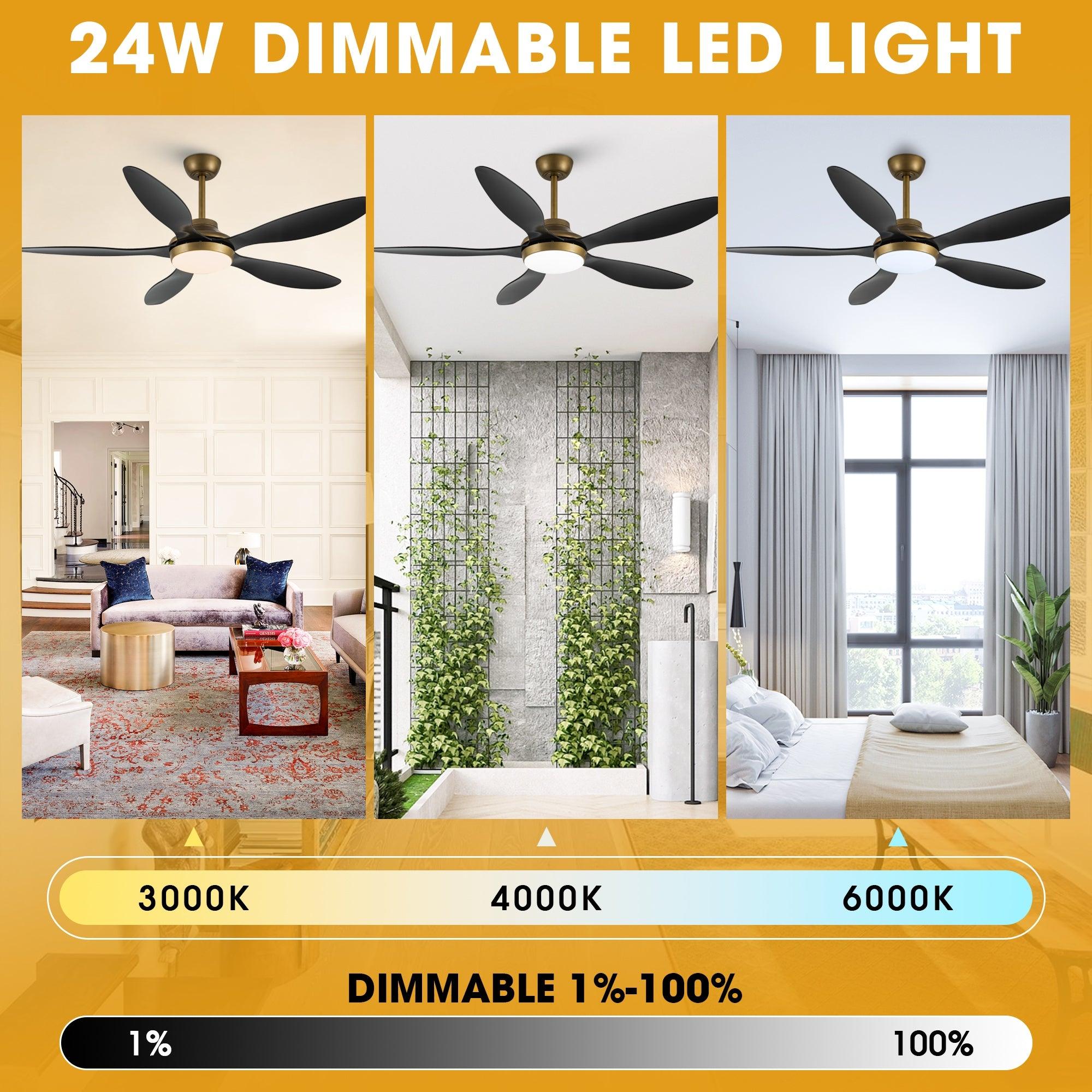 Ventilador inteligente Punjab de 52