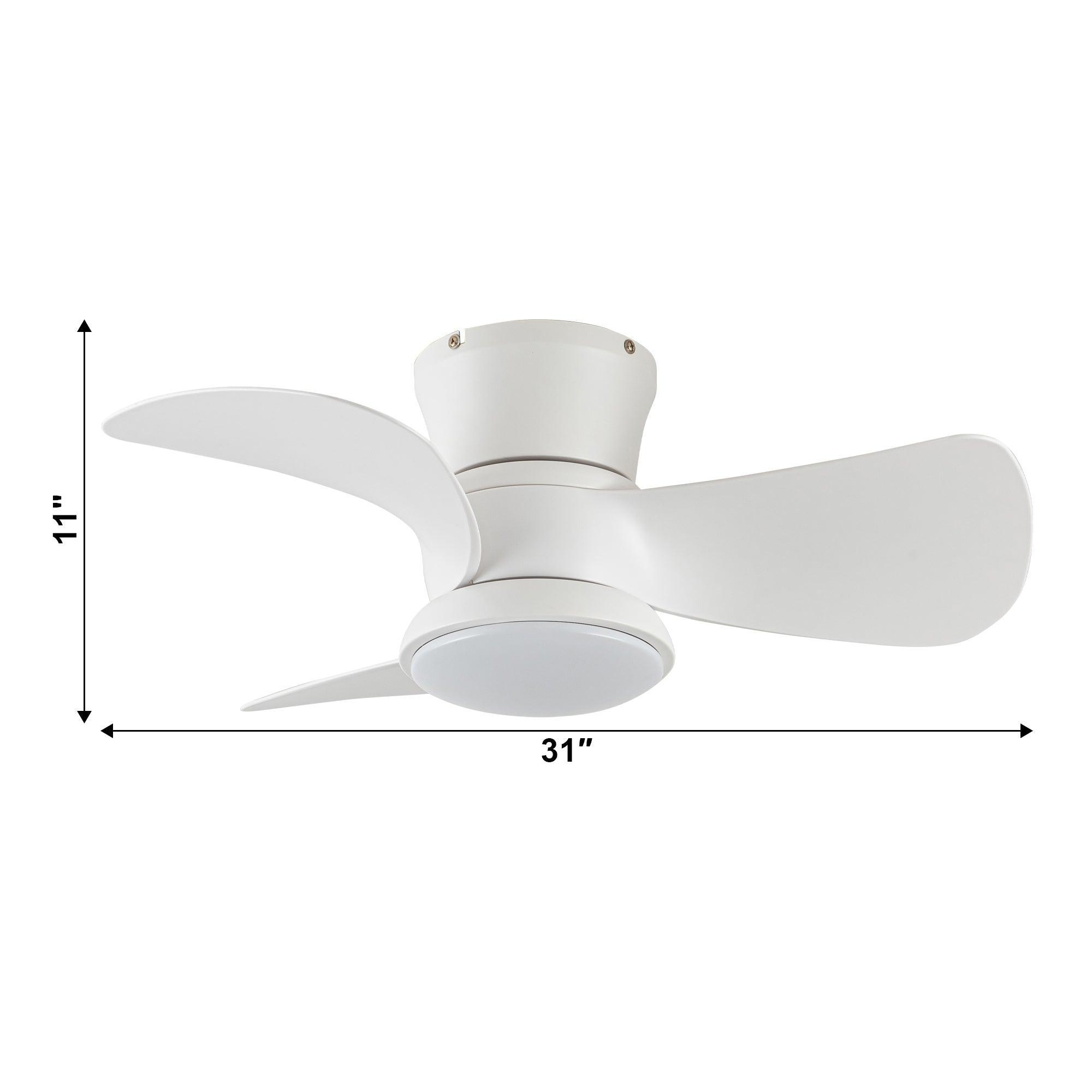 Ventilador de techo reversible Mazon de 31