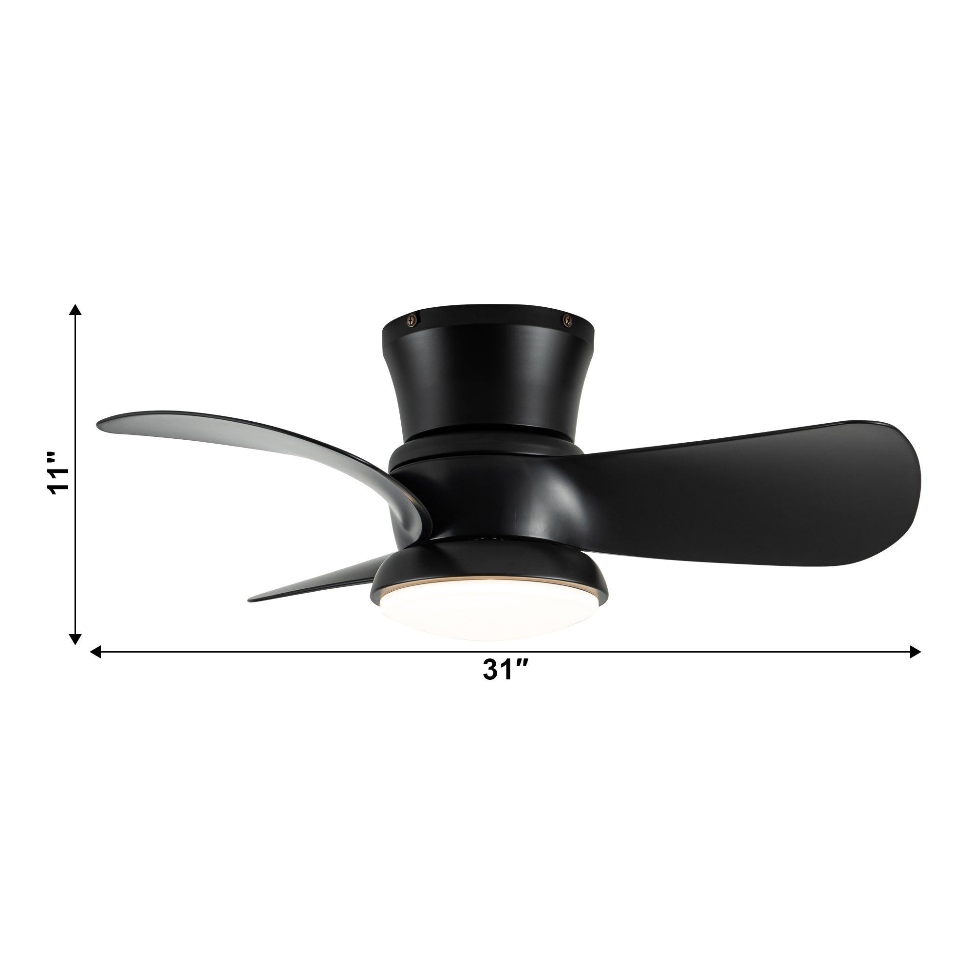 Ventilador de techo reversible Mazon de 31