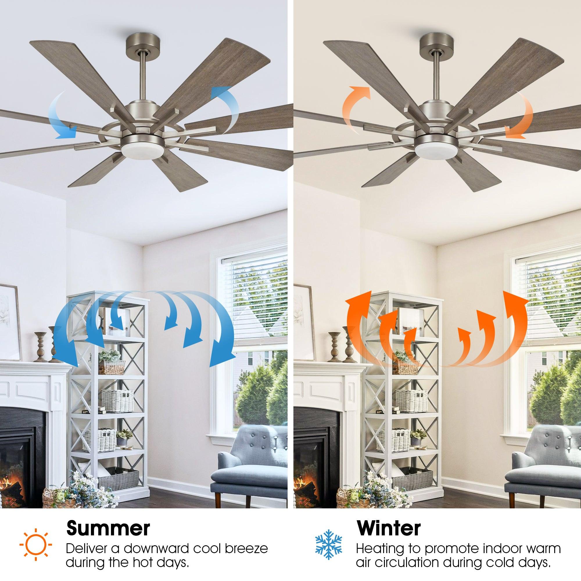 60" Oretha Windmill DC Ceiling Fan with LED Lighting