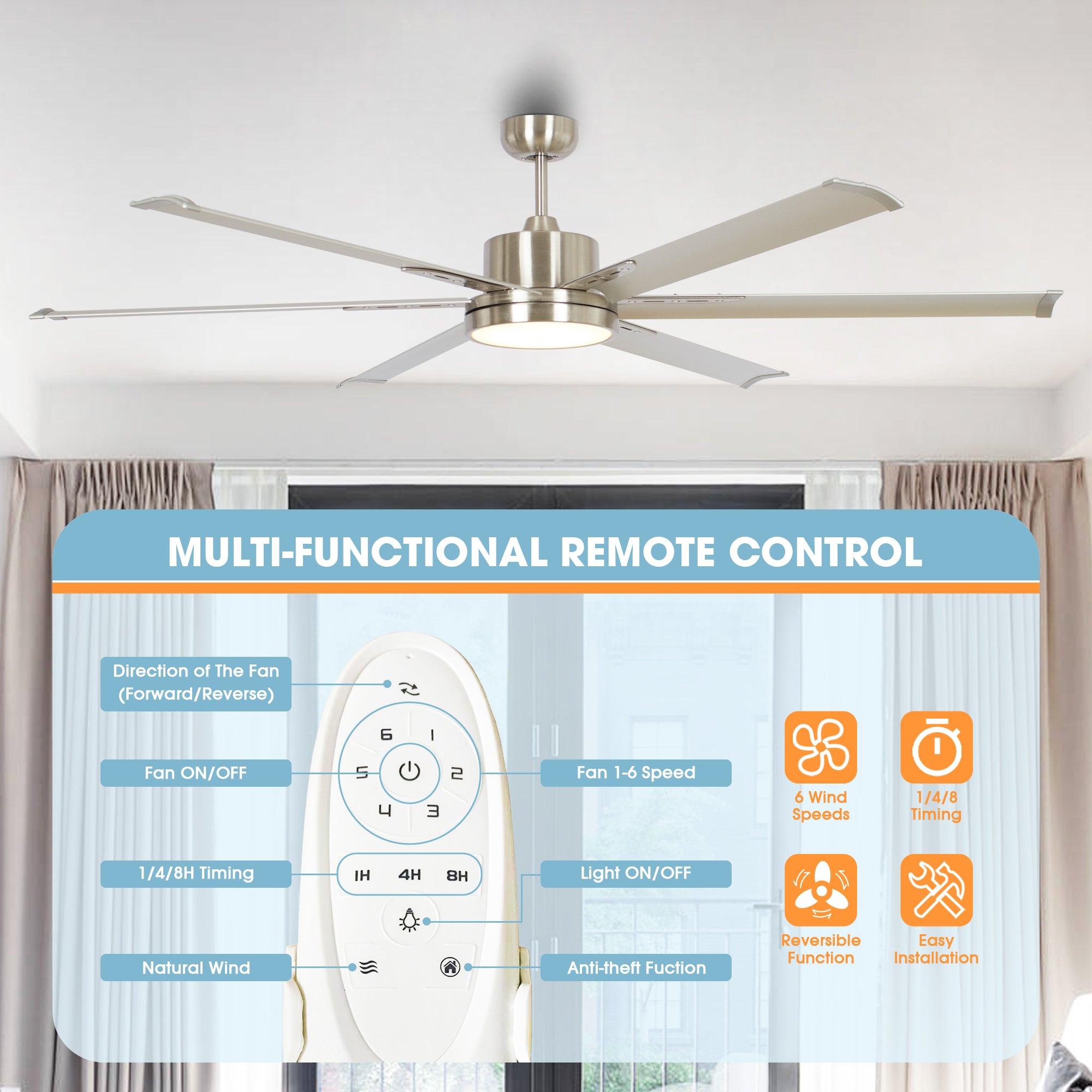 Ventilador de techo moderno con motor de CC Freda de 65 pulgadas, luz LED y control remoto.