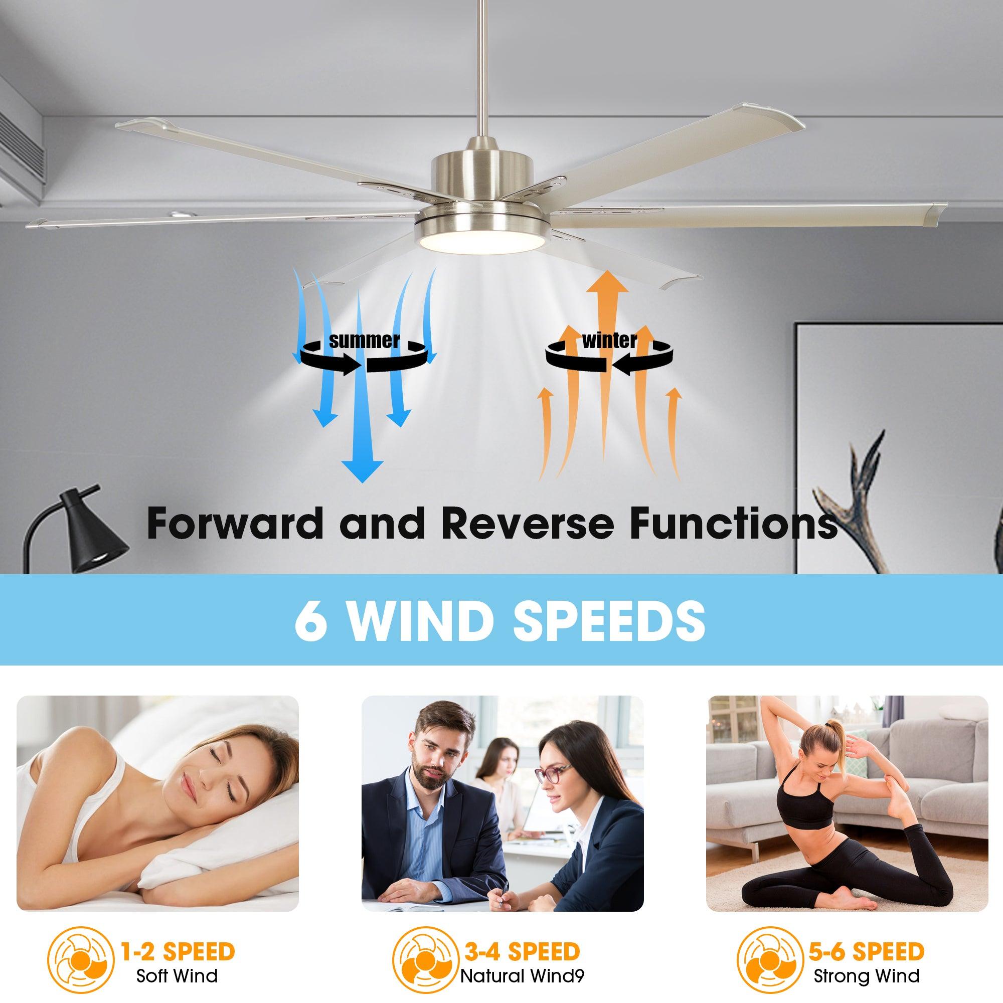 Ventilador de techo moderno con motor de CC Freda de 65 pulgadas, luz LED y control remoto.