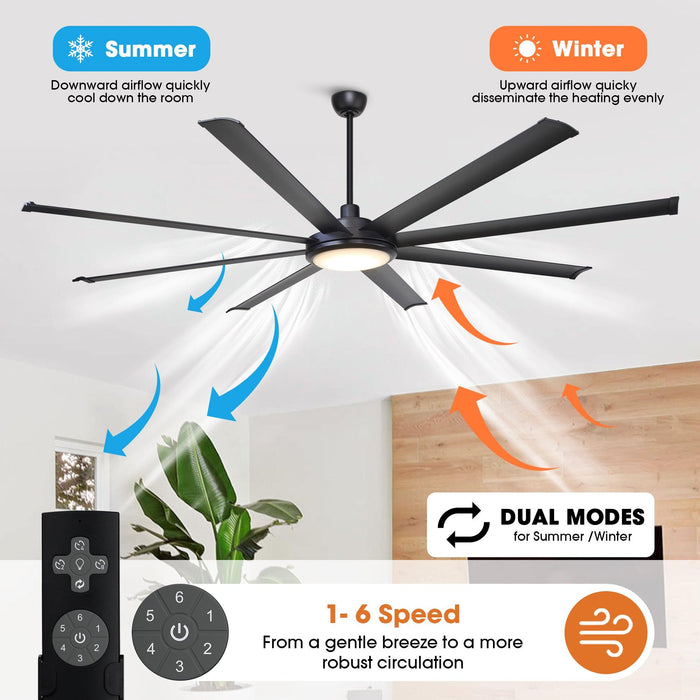 Ventilador de techo reversible con motor de CC industrial de 75", montaje en varilla, iluminación y control remoto