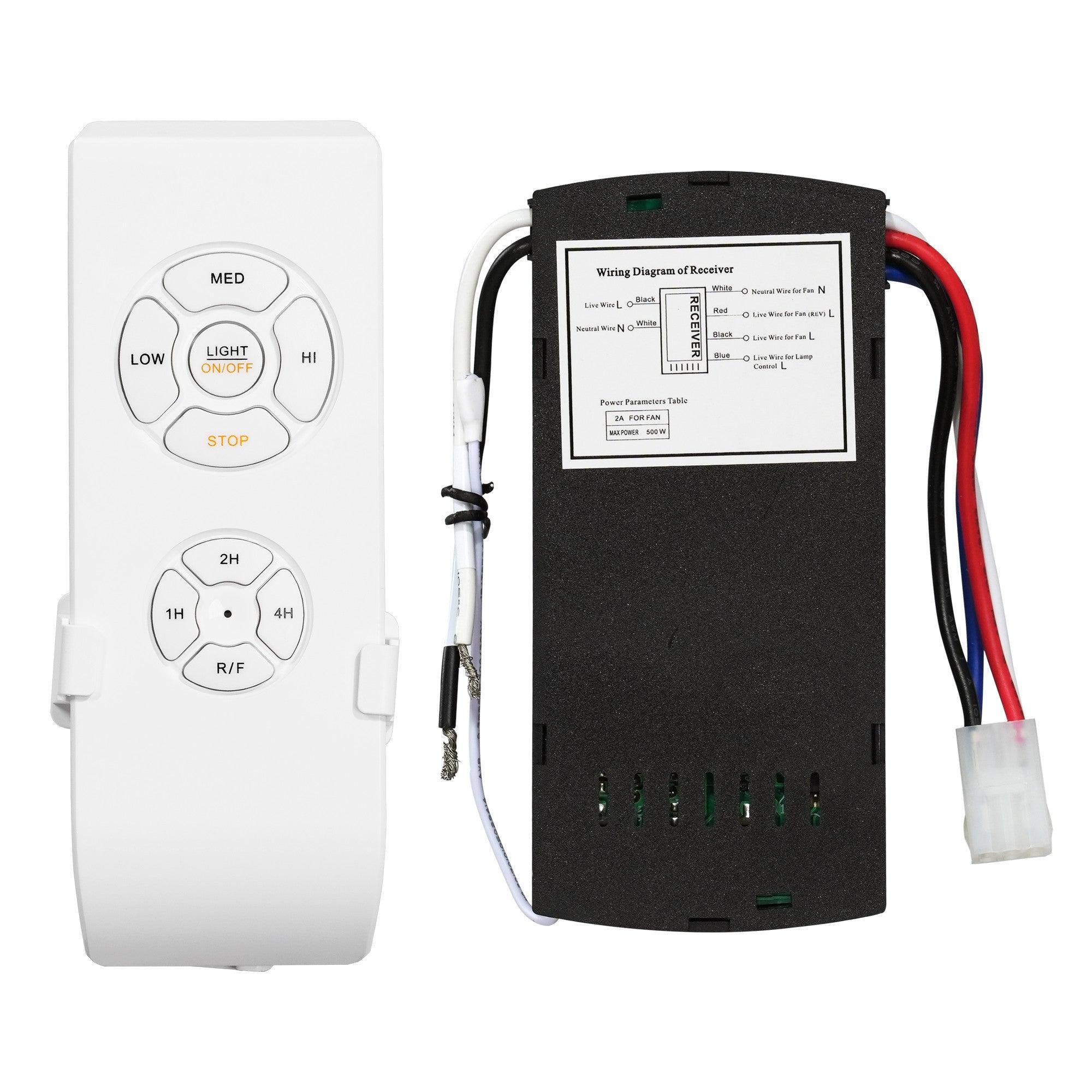 Parrot Uncle Remote & Receiver for F8230Q110V