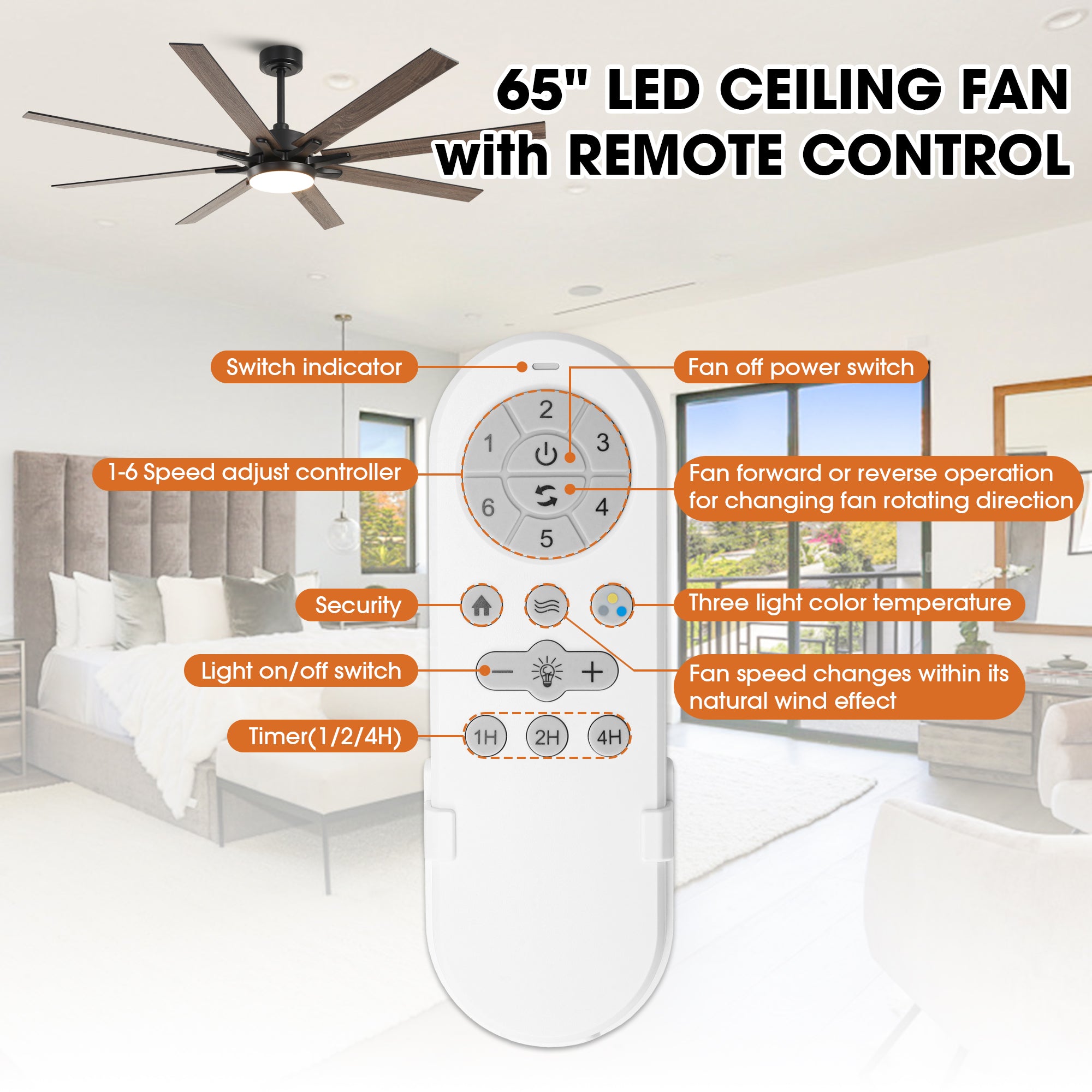 Ventilador de techo moderno Teresa de 65 pulgadas con aspas de doble cara, control remoto y luz LED.