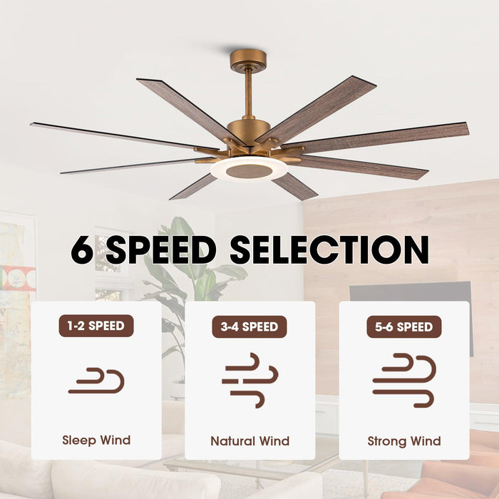 65 "Godavari Industrial Downrod Mount Reversible Ventilador de Techo con Iluminación LED y Control Remoto