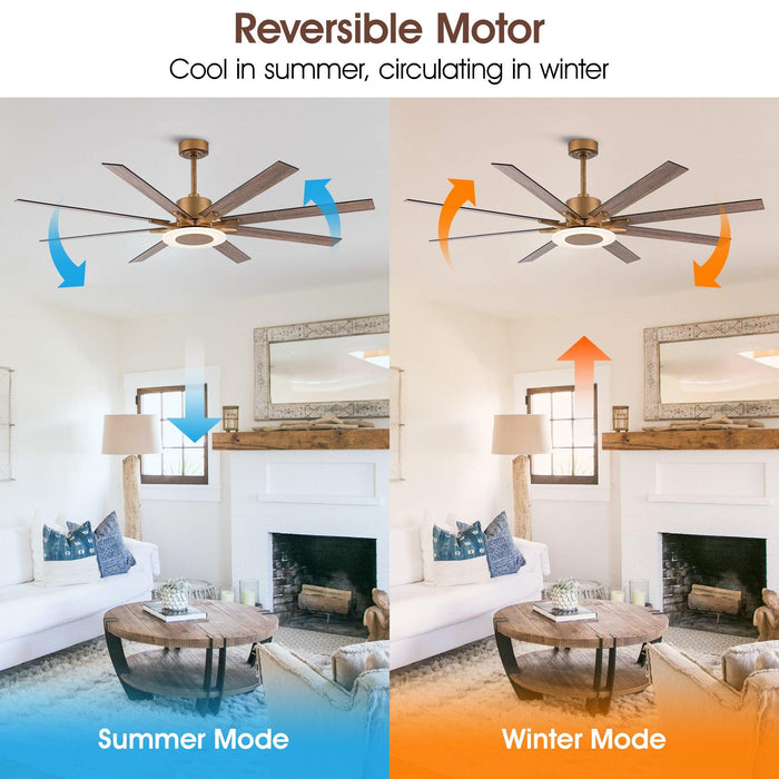 65 "Godavari Industrial Downrod Mount Reversible Ventilador de Techo con Iluminación LED y Control Remoto