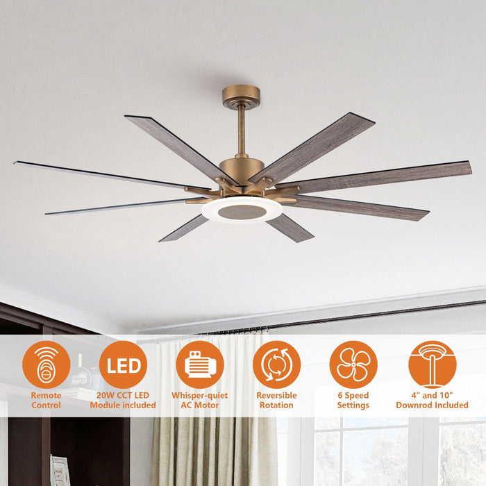 65 "Godavari Industrial Downrod Mount Reversible Ventilador de Techo con Iluminación LED y Control Remoto