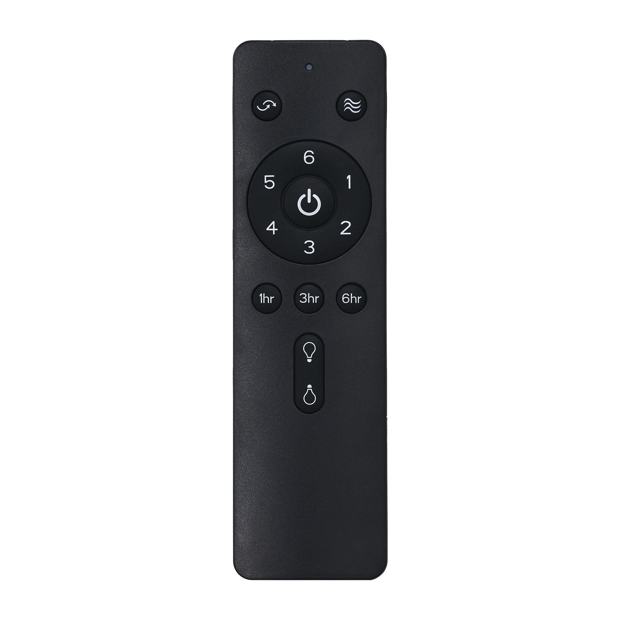 Parrot Uncle Remote Control and Receiver Kit with Wall Holder GA024/GA025/GA026/GA027