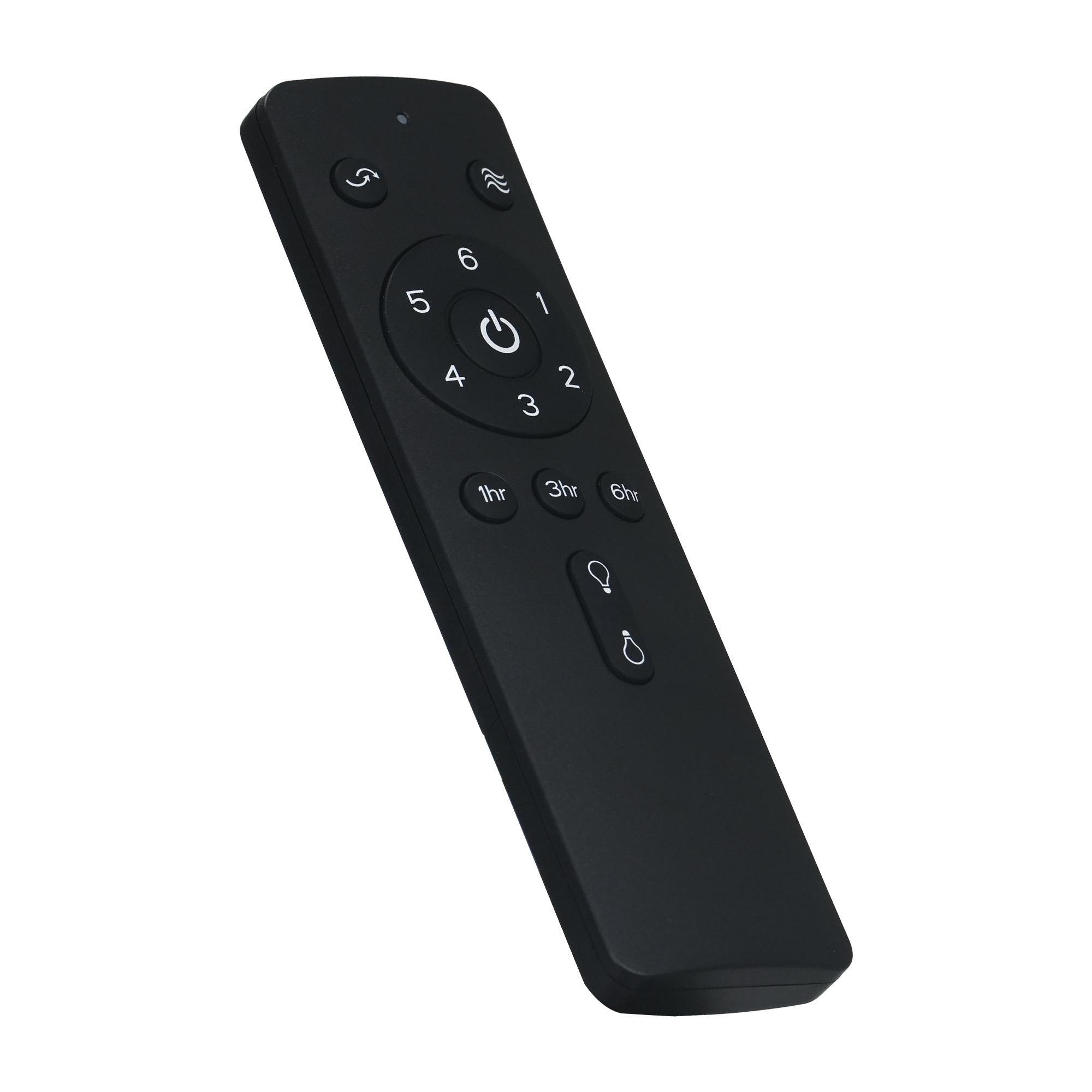Parrot Uncle Remote Control and Receiver Kit with Wall Holder GA024/GA025/GA026/GA027