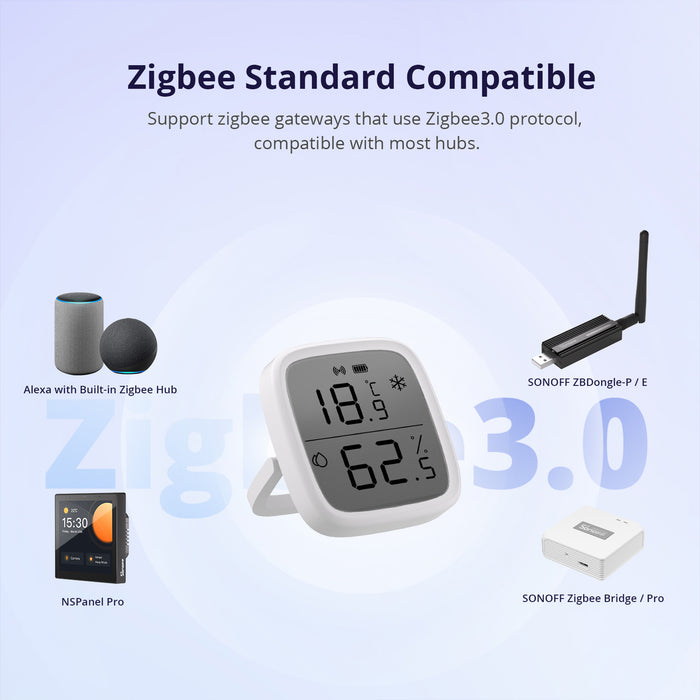SONOFF Zigbee LCD Display Smart Temperature Humidity Sensor