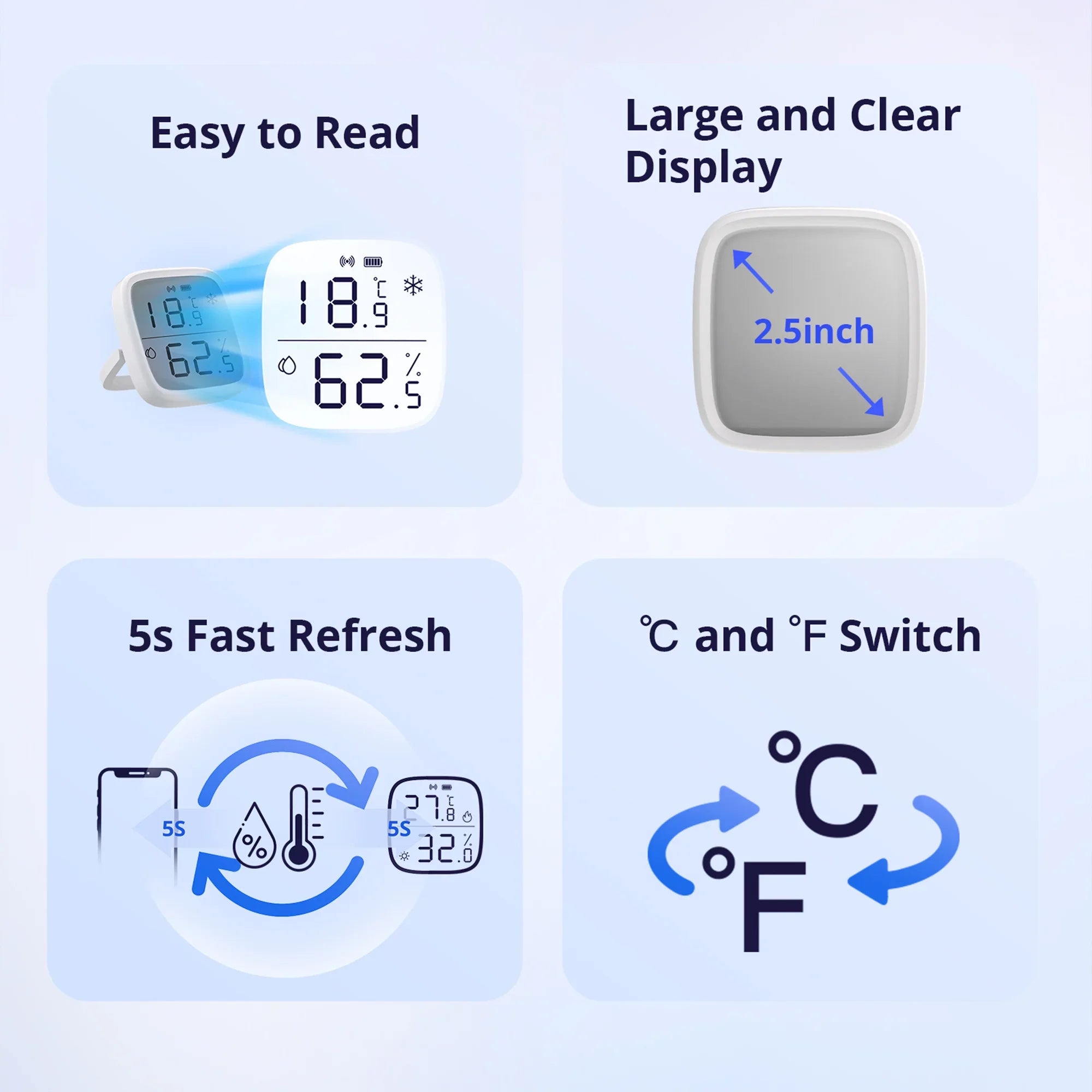 SONOFF Zigbee LCD Display Smart Temperature Humidity Sensor