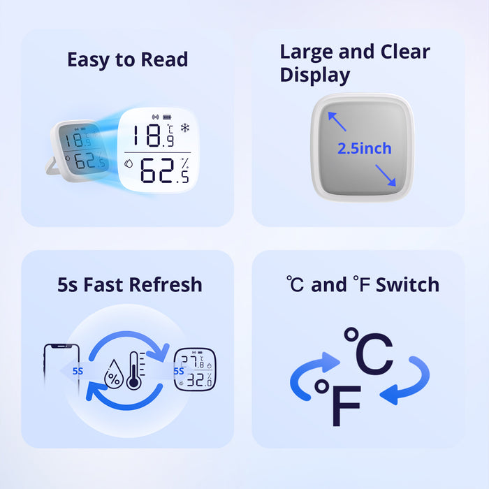 SONOFF Zigbee LCD Display Smart Temperature Humidity Sensor
