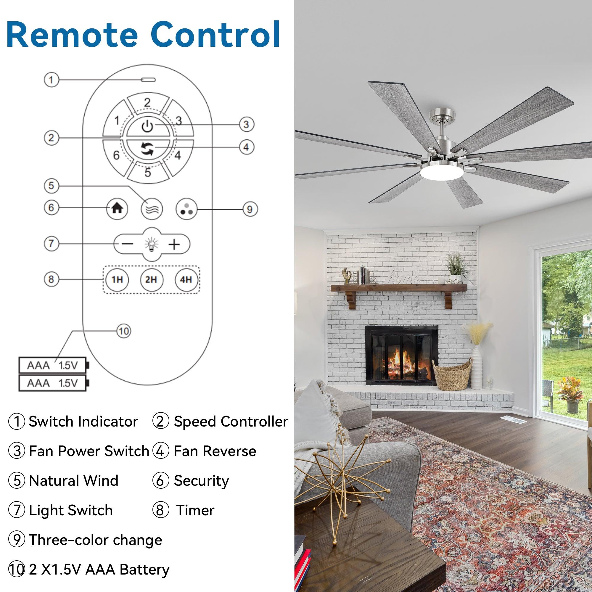 Ventilador de techo moderno Elbe de 72 pulgadas con montaje en varilla, luz y control remoto