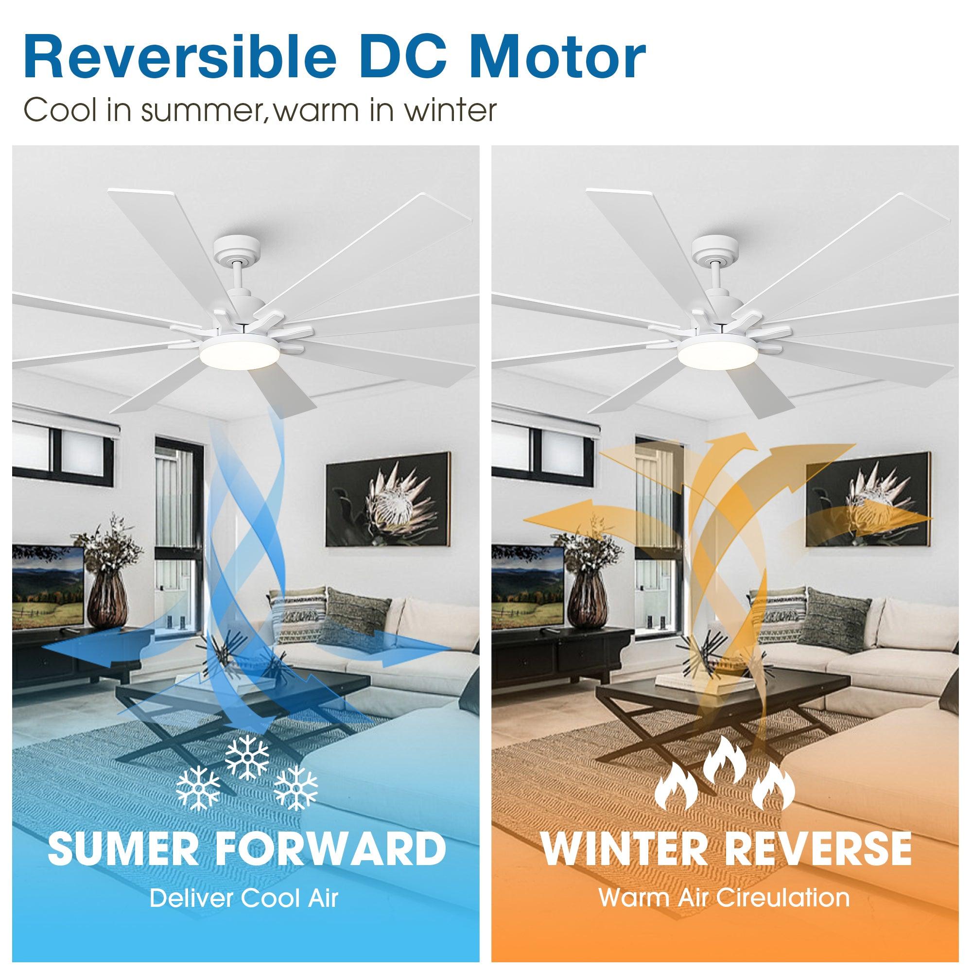 Ventilador de techo moderno Elbe de 72 pulgadas con montaje en varilla, luz y control remoto