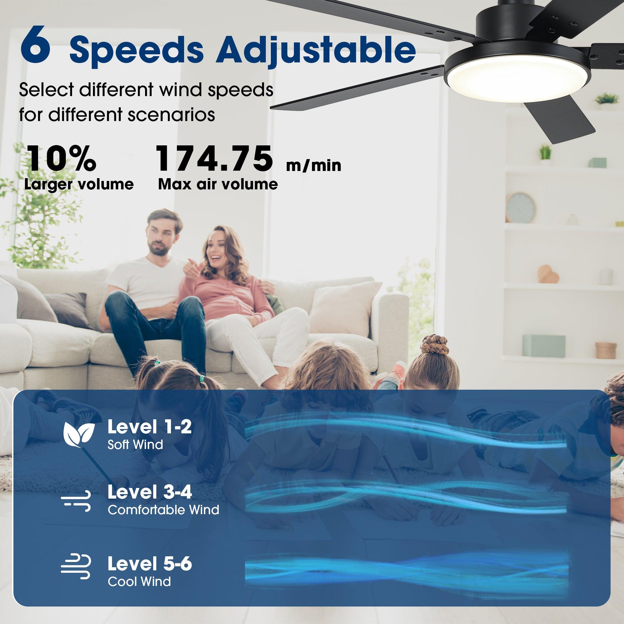 Ventilador de techo moderno Vaczon de 52 pulgadas con motor de CC y 5 aspas, luz LED y control remoto.